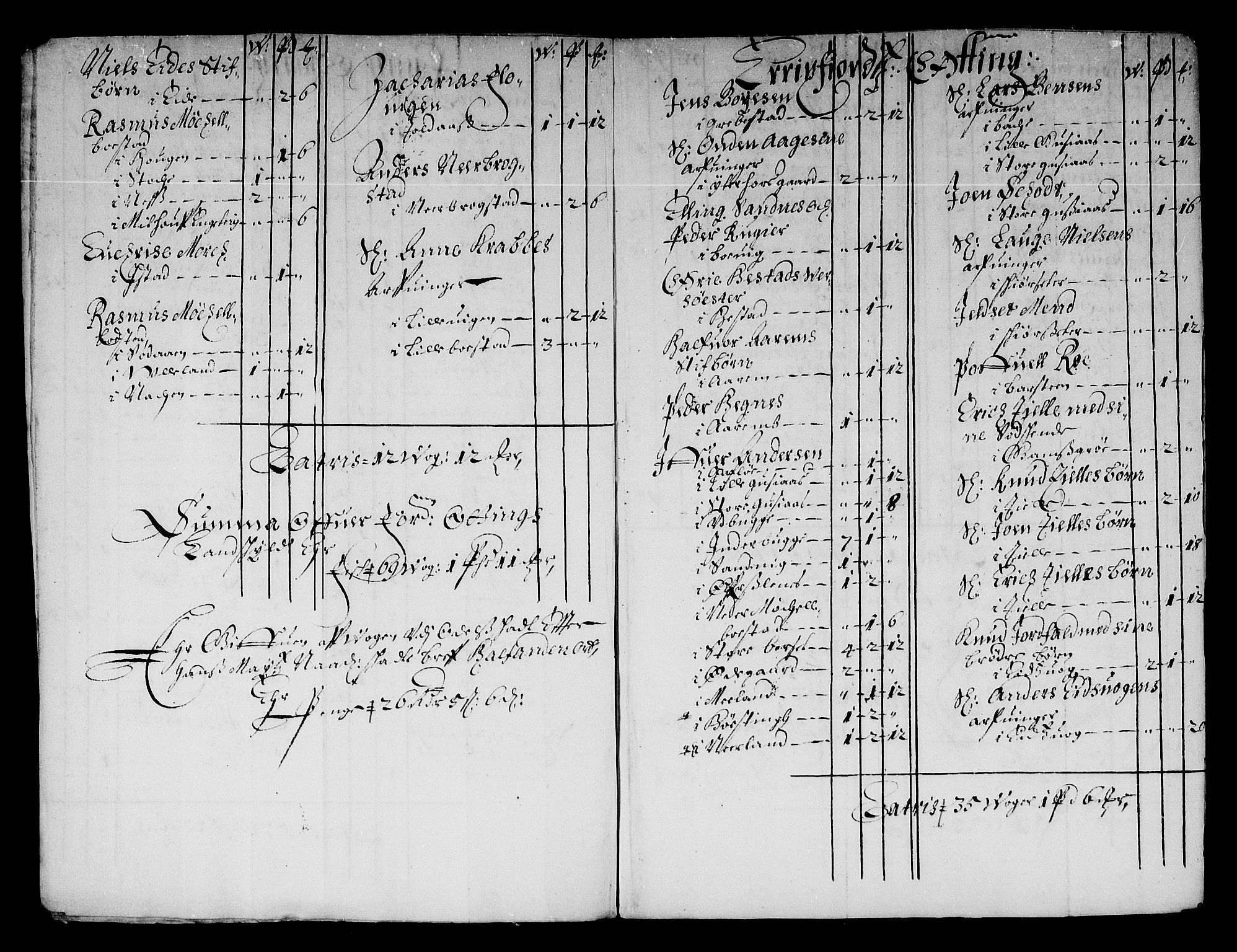 Rentekammeret inntil 1814, Reviderte regnskaper, Stiftamtstueregnskaper, Trondheim stiftamt og Nordland amt, RA/EA-6044/R/Re/L0048: Trondheim stiftamt og Nordland amt, 1677