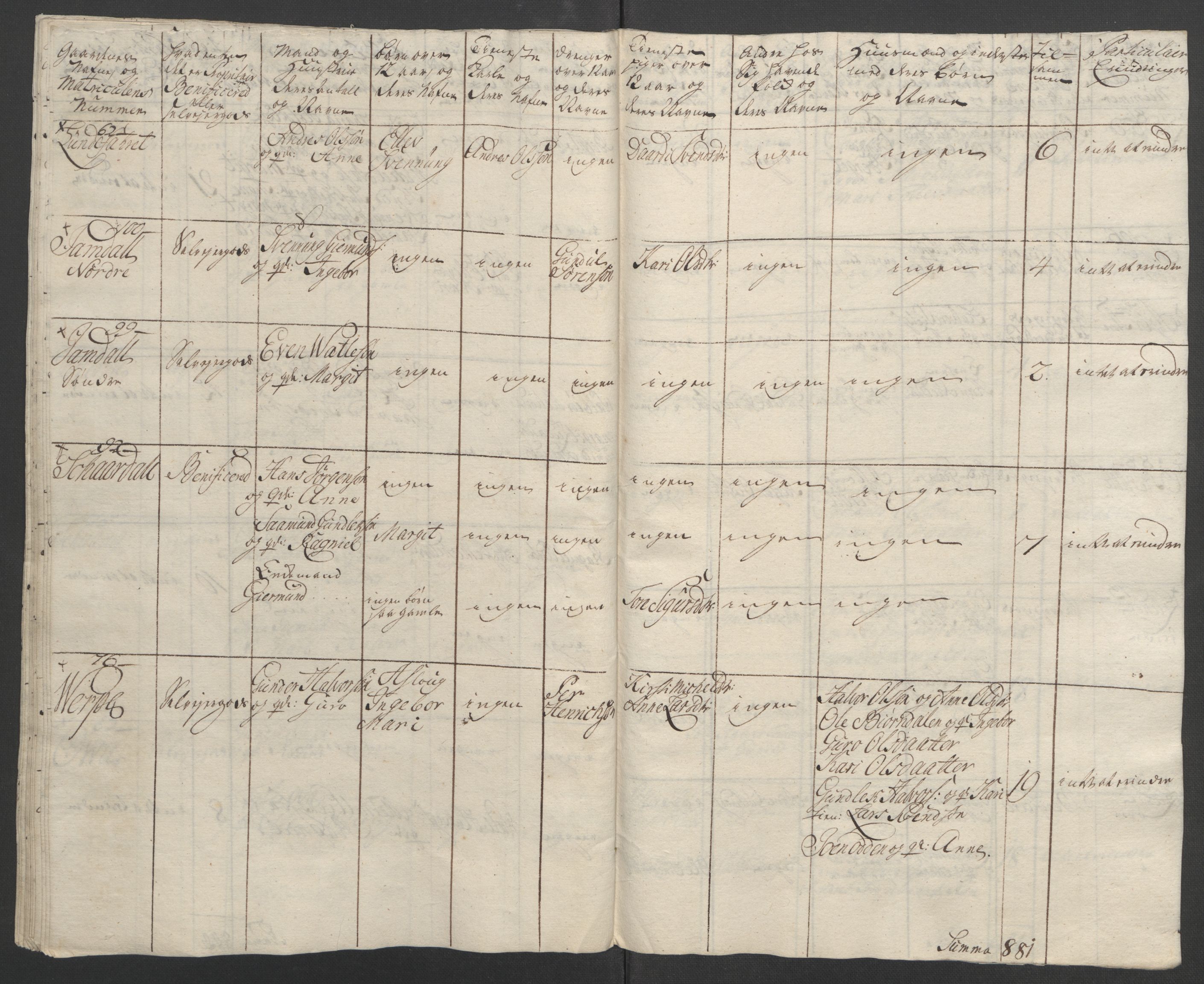 Rentekammeret inntil 1814, Reviderte regnskaper, Fogderegnskap, RA/EA-4092/R37/L2239: Ekstraskatten Nedre Telemark og Bamble, 1762-1763, s. 97