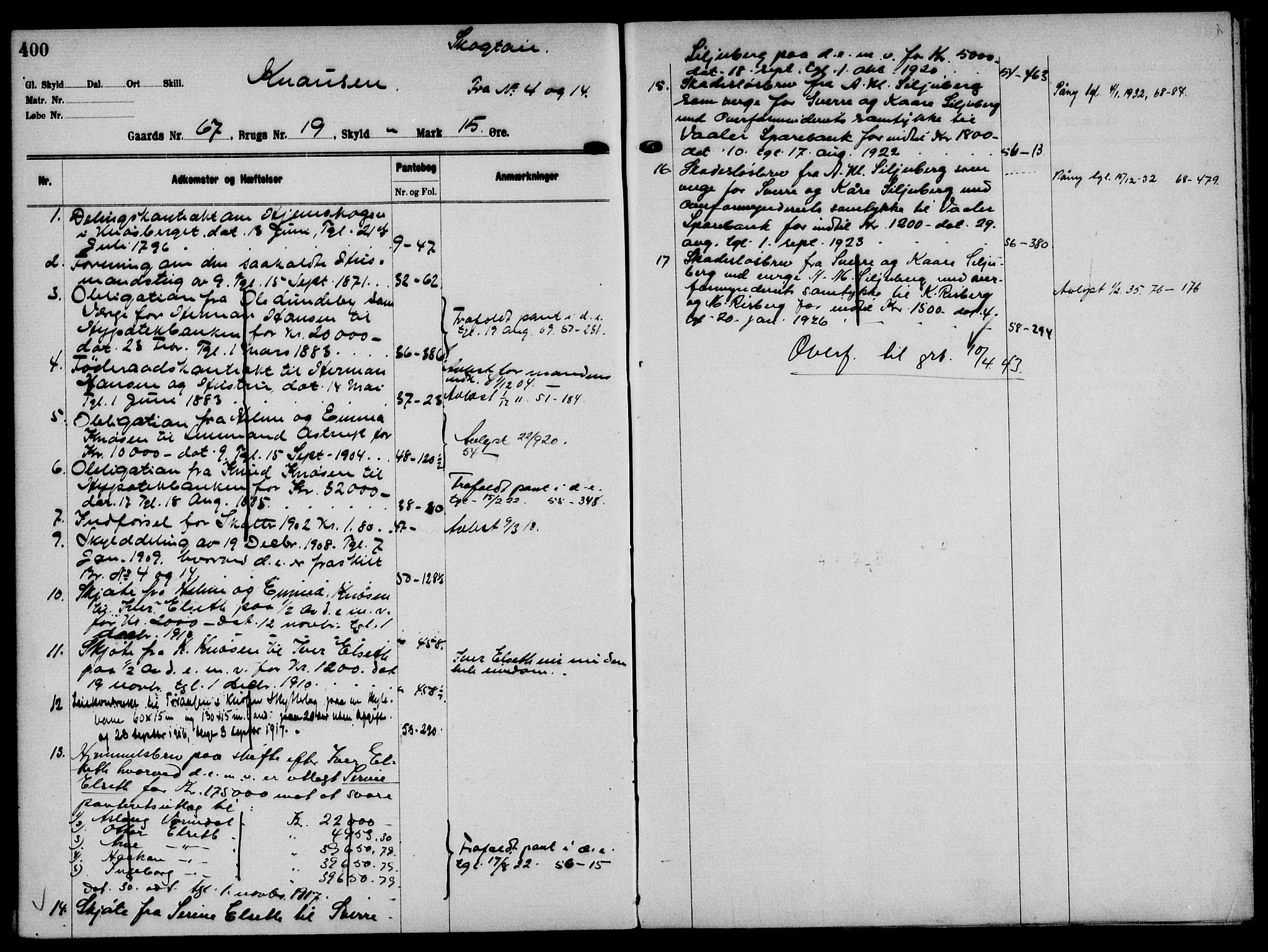 Solør tingrett, AV/SAH-TING-008/H/Ha/Hak/L0005: Panteregister nr. V, 1900-1935, s. 400