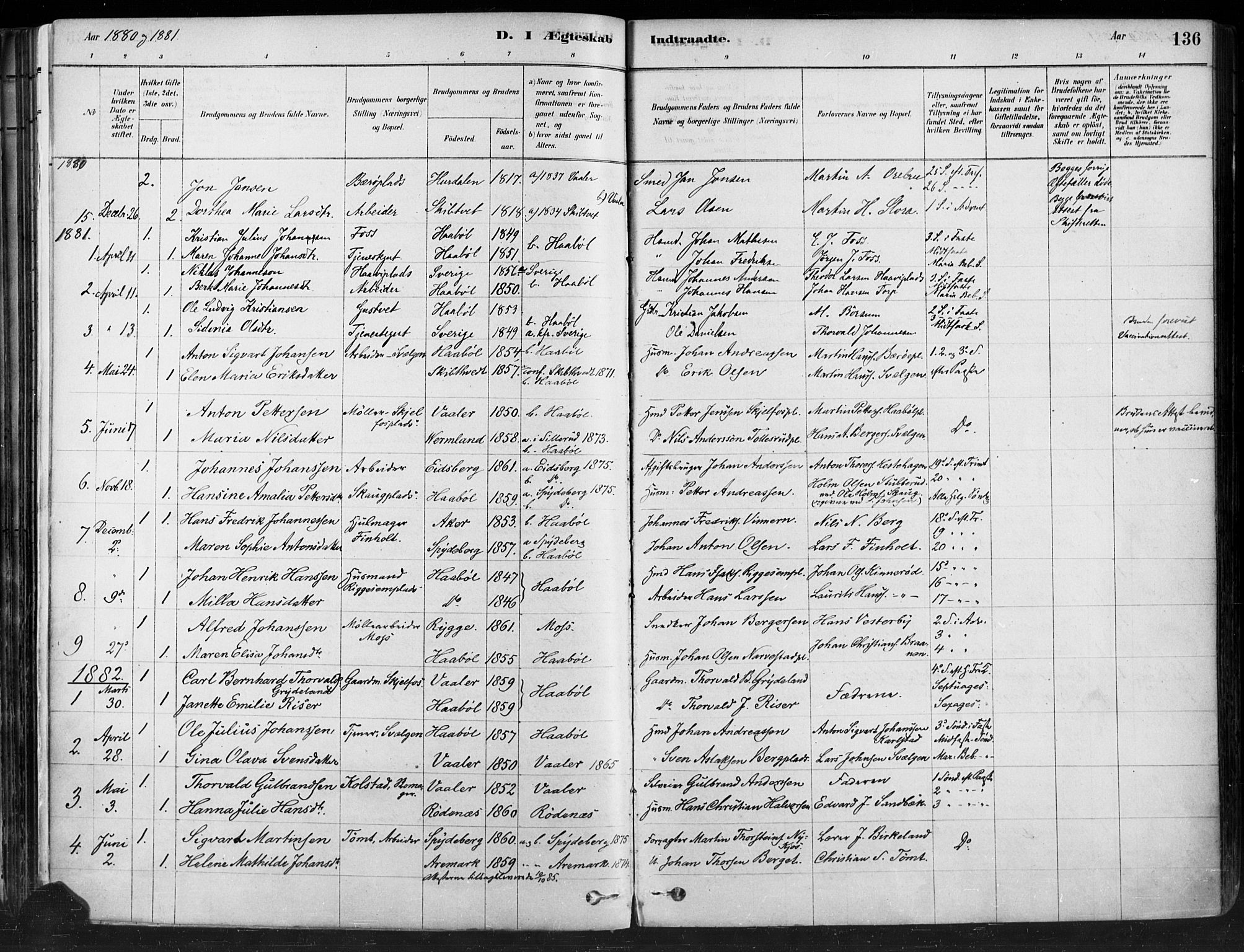 Hobøl prestekontor Kirkebøker, AV/SAO-A-2002/F/Fa/L0005: Ministerialbok nr. I 5, 1878-1904, s. 136