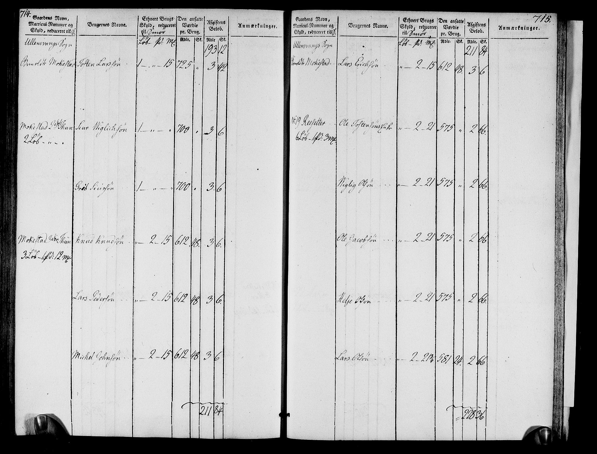 Rentekammeret inntil 1814, Realistisk ordnet avdeling, RA/EA-4070/N/Ne/Nea/L0109: Sunnhordland og Hardanger fogderi. Oppebørselsregister, 1803-1804, s. 361