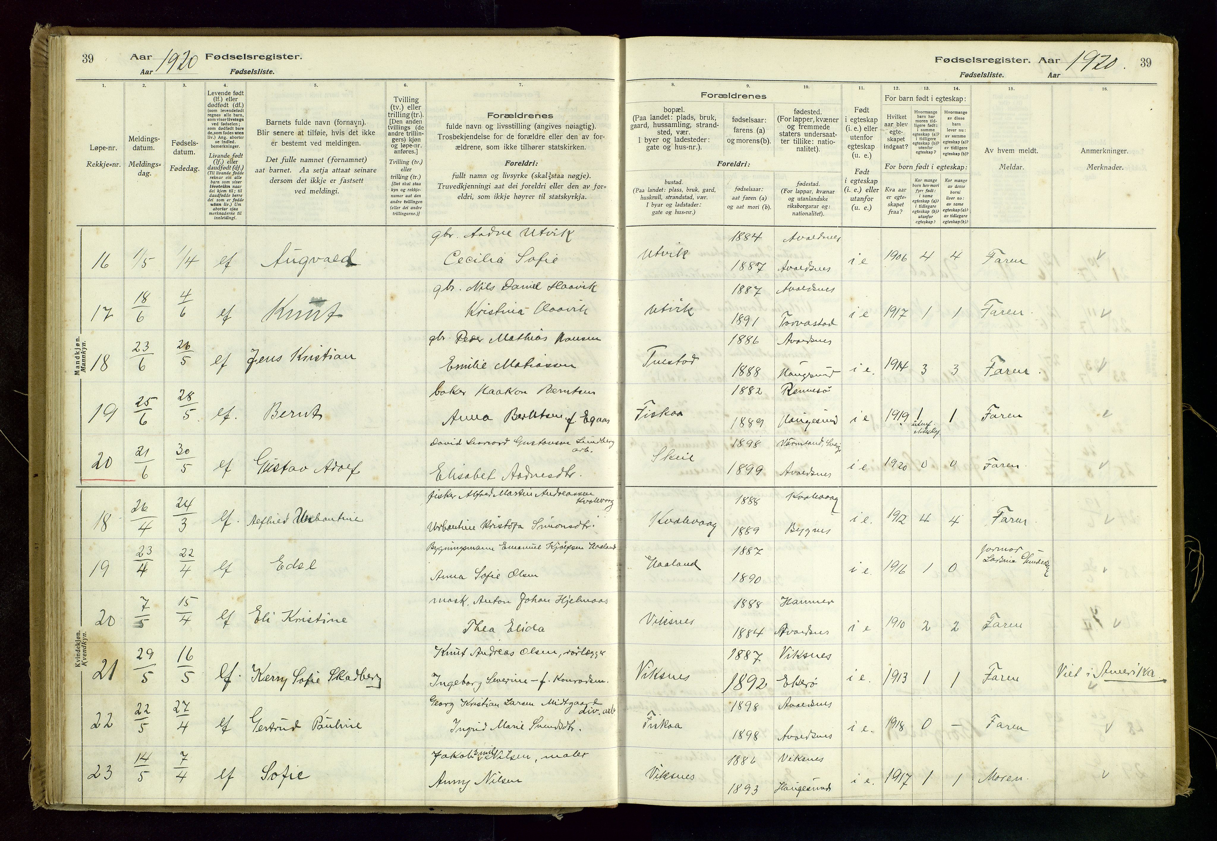 Avaldsnes sokneprestkontor, AV/SAST-A -101851/I/Id/L0001: Fødselsregister nr. 1, 1916-1946, s. 39