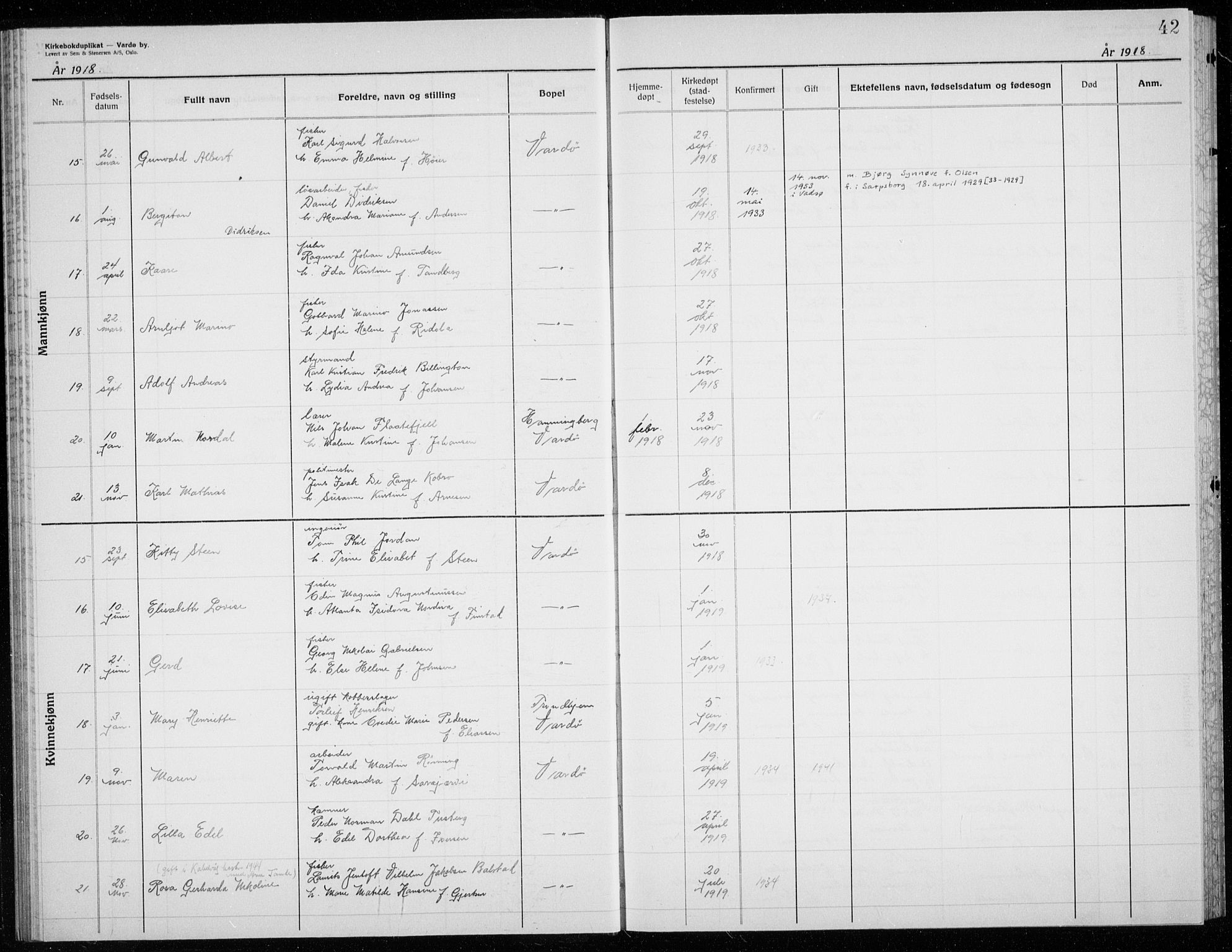 Vardø sokneprestkontor, AV/SATØ-S-1332/H/Hc/L0002kirkerekon: Annen kirkebok nr. 2, 1915-1929, s. 42