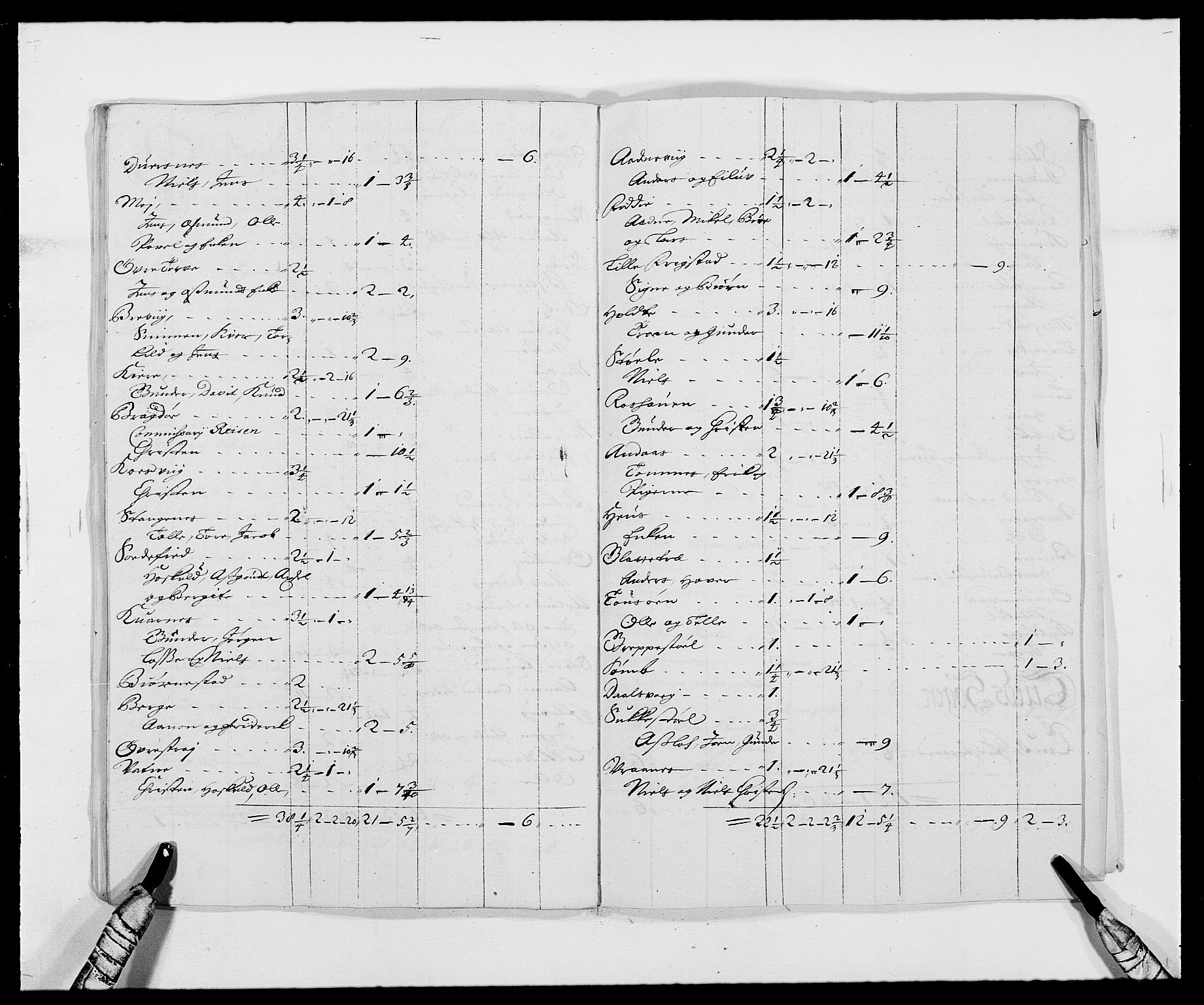 Rentekammeret inntil 1814, Reviderte regnskaper, Fogderegnskap, RA/EA-4092/R42/L2543: Mandal fogderi, 1688-1691, s. 141