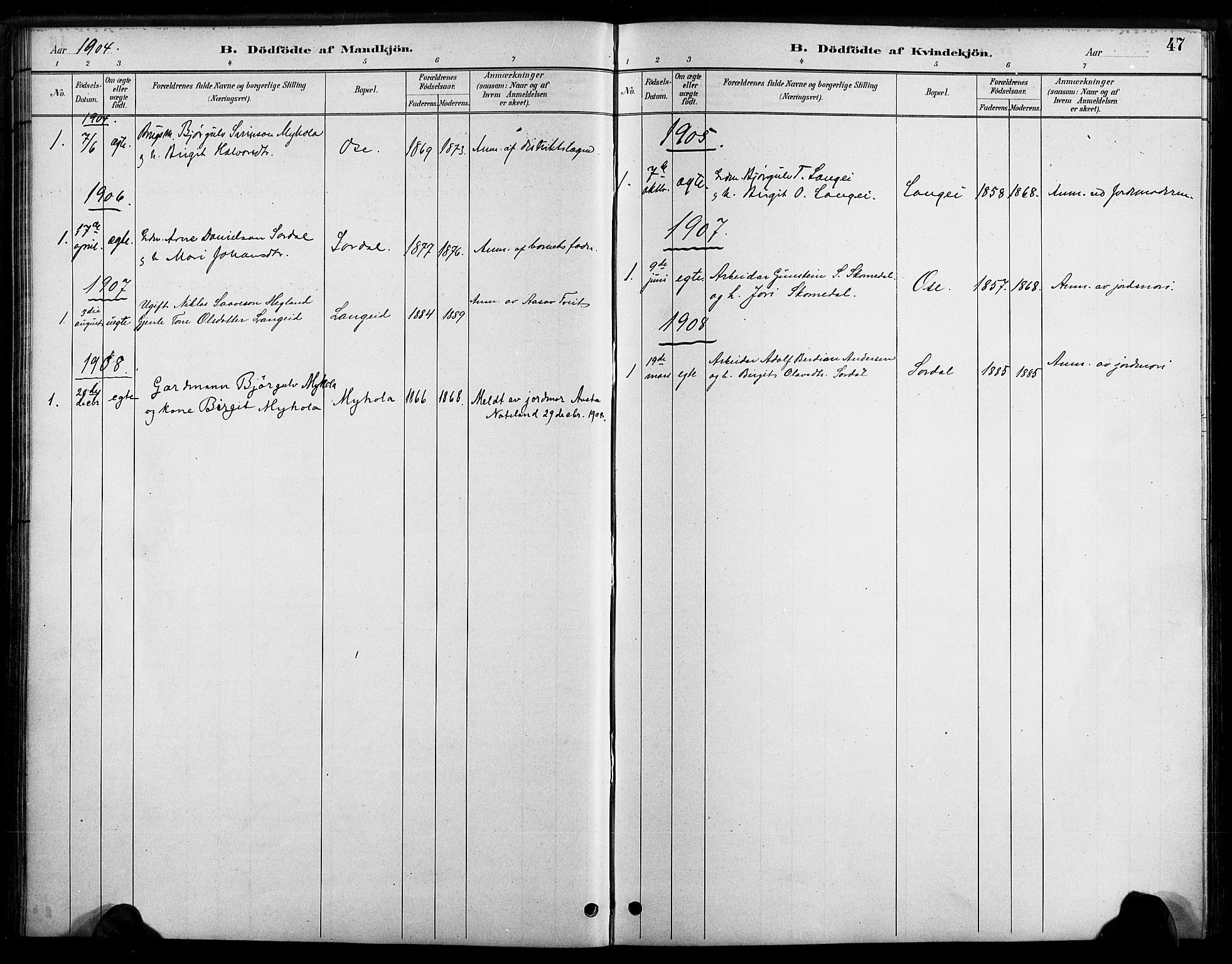 Bygland sokneprestkontor, AV/SAK-1111-0006/F/Fa/Faa/L0001: Ministerialbok nr. A 1, 1885-1908, s. 47