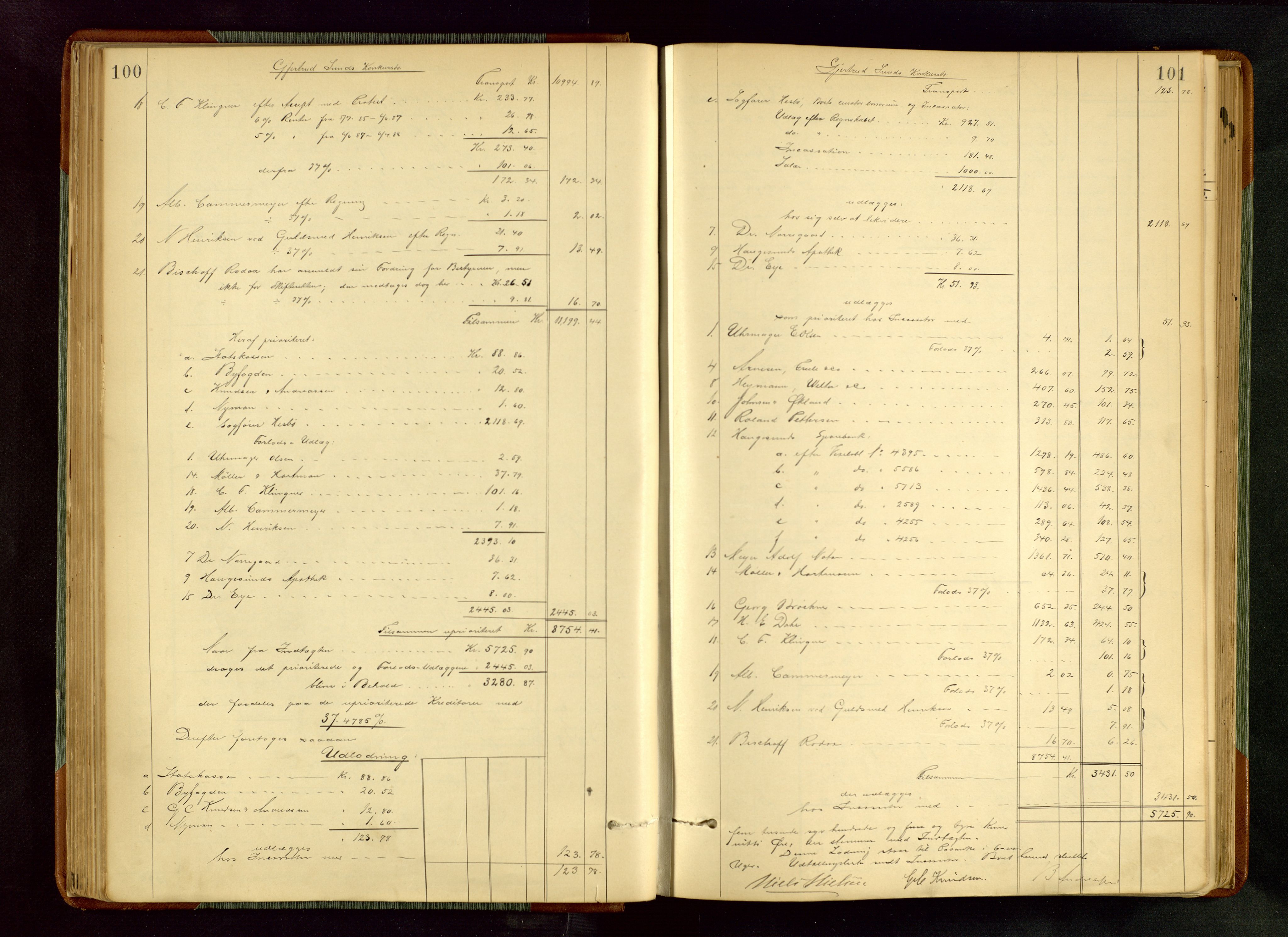 Haugesund tingrett, AV/SAST-A-101415/01/IV/IVA/L0005: Skifteprotokoll med register, 1887-1900, s. 100-101