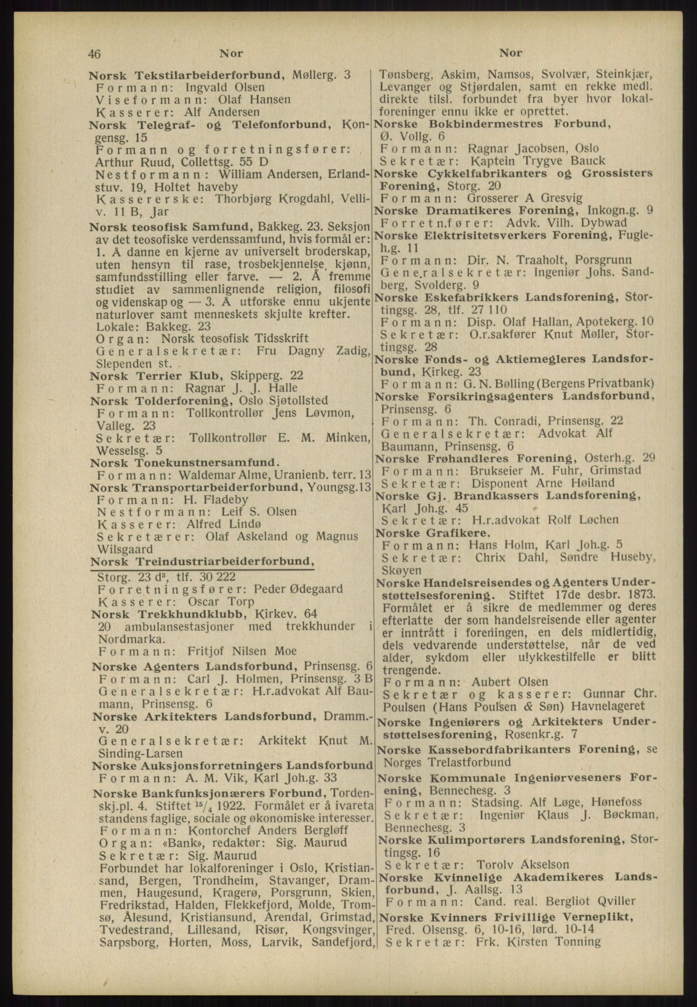 Kristiania/Oslo adressebok, PUBL/-, 1939, s. 46