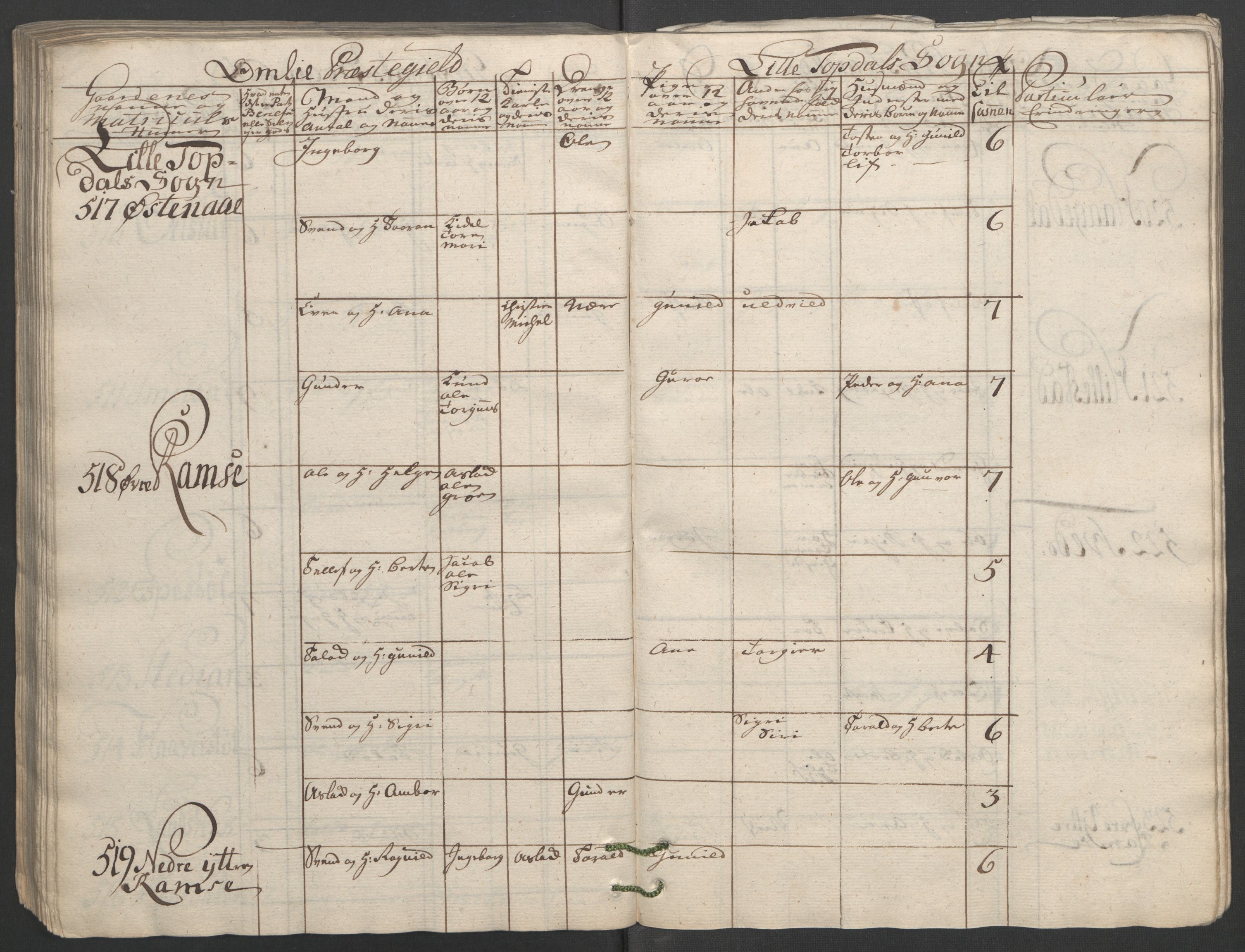 Rentekammeret inntil 1814, Reviderte regnskaper, Fogderegnskap, RA/EA-4092/R40/L2517: Ekstraskatten Råbyggelag, 1762-1763, s. 164