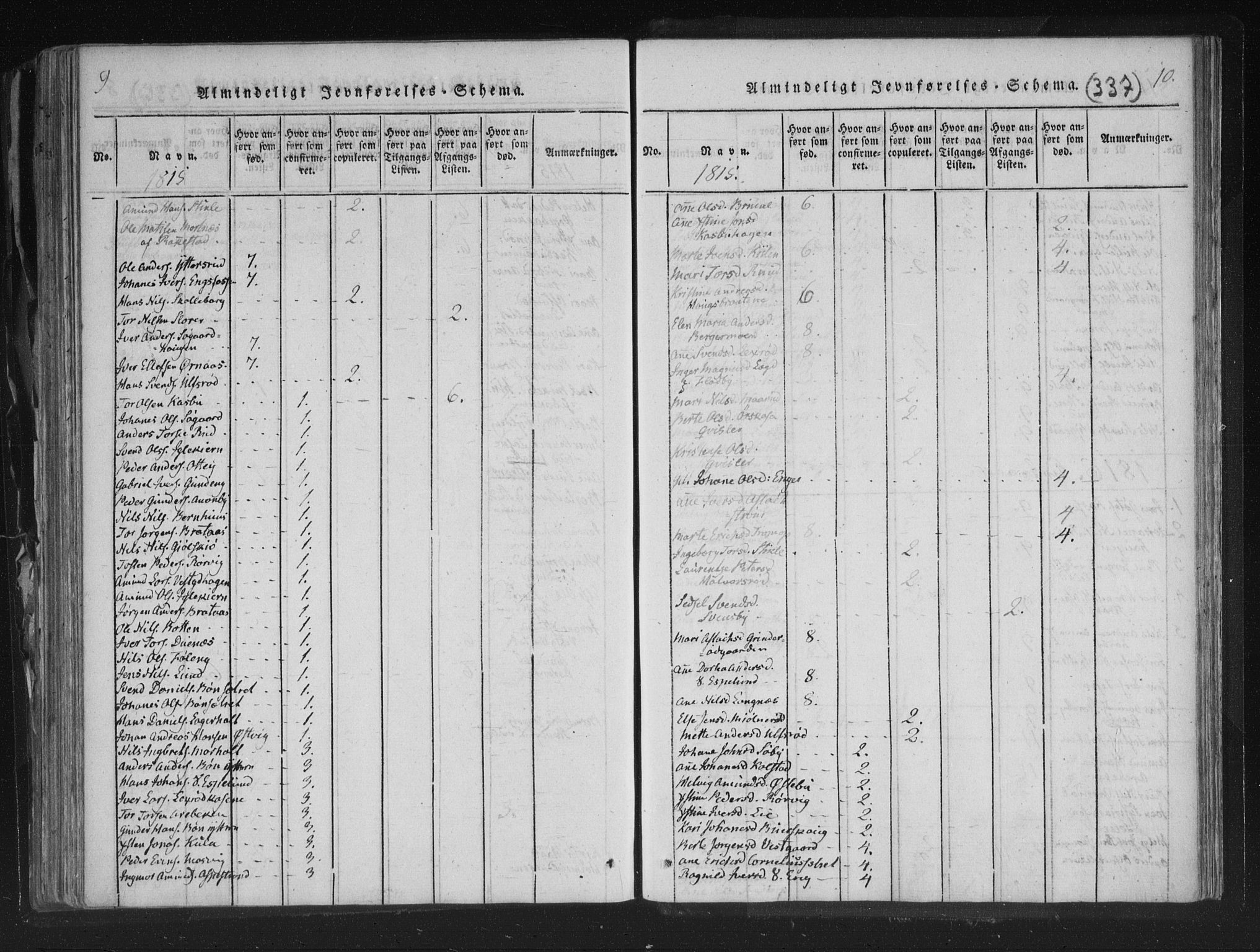 Aremark prestekontor Kirkebøker, SAO/A-10899/F/Fc/L0001: Ministerialbok nr. III 1, 1814-1834, s. 9-10