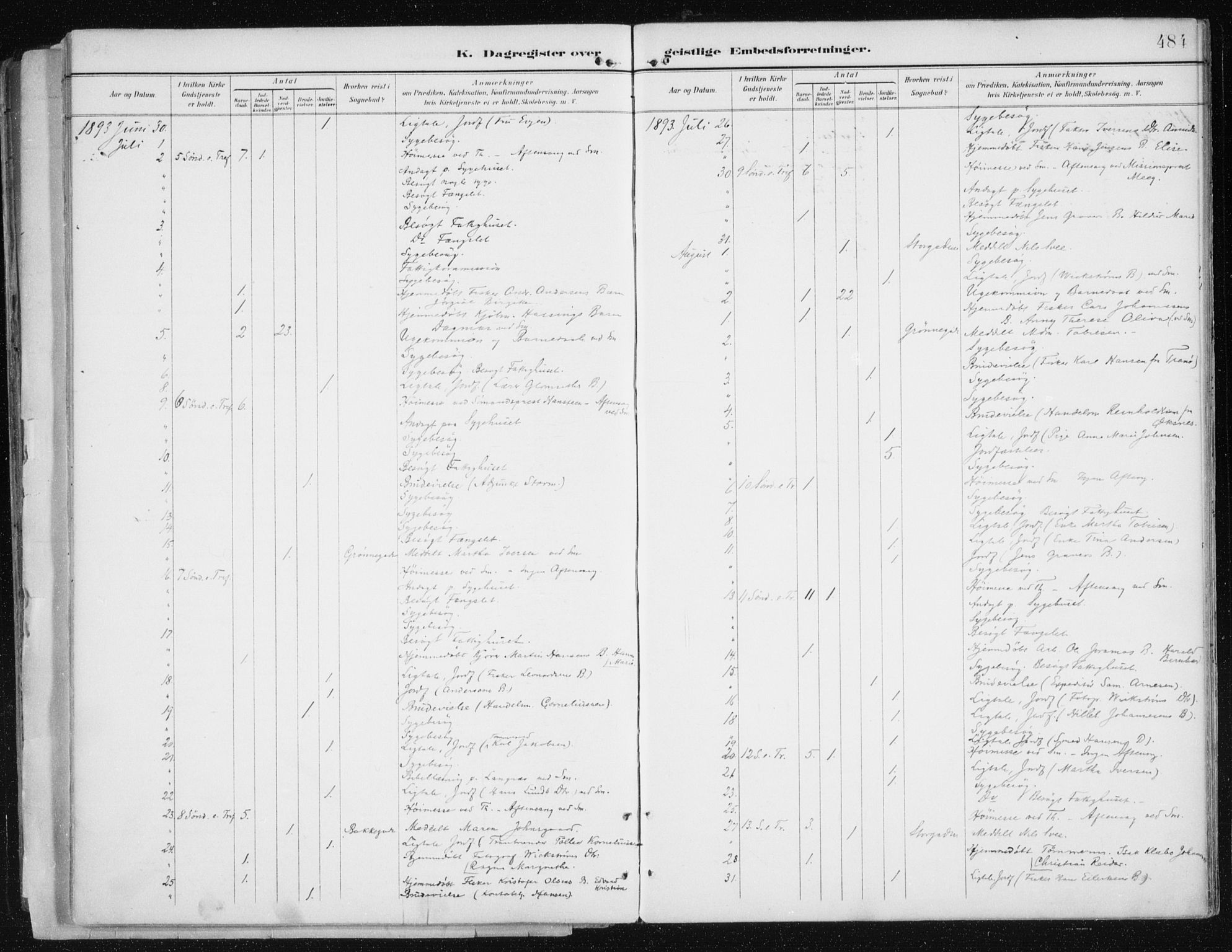 Tromsø sokneprestkontor/stiftsprosti/domprosti, AV/SATØ-S-1343/G/Ga/L0015kirke: Ministerialbok nr. 15, 1889-1899, s. 484