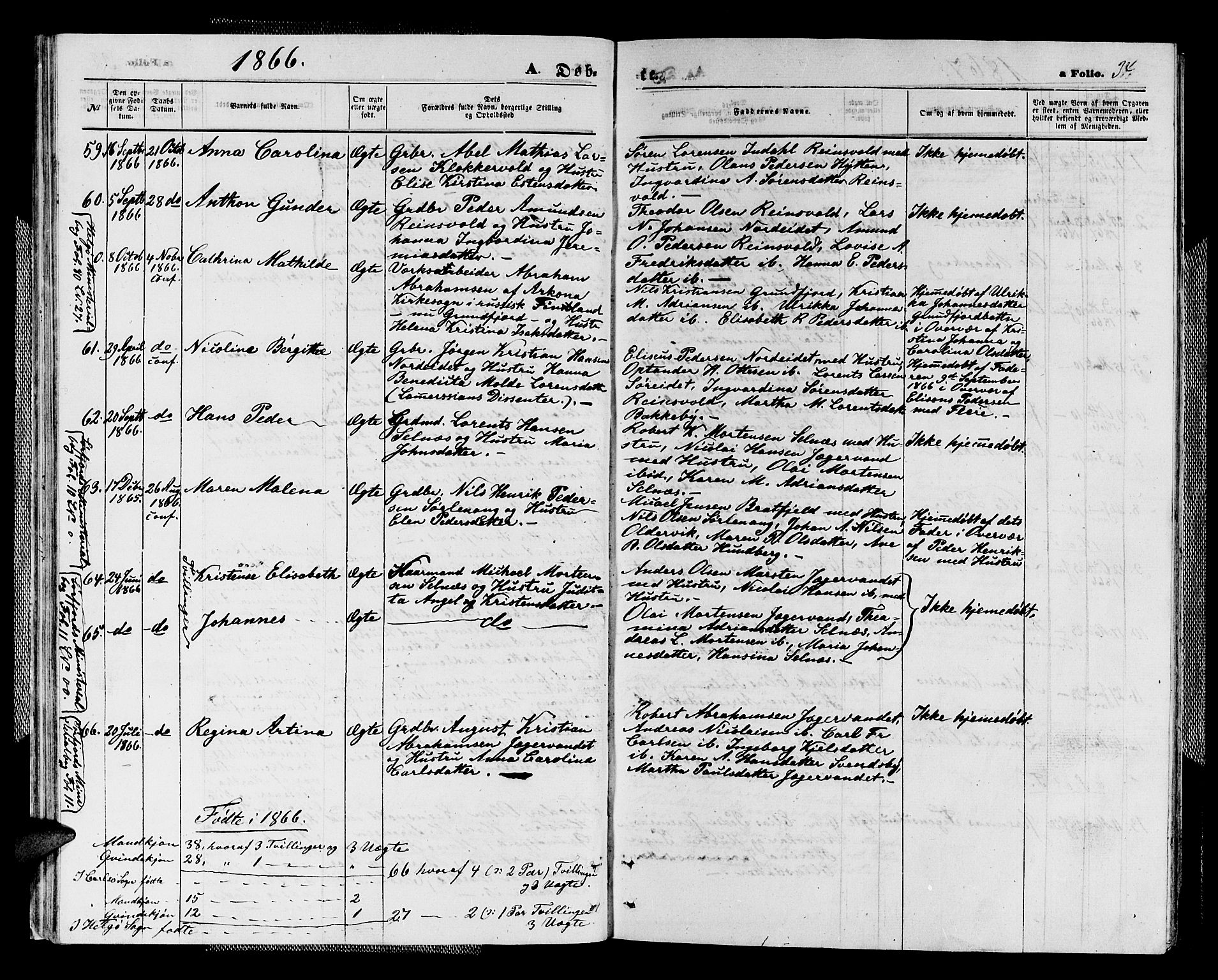 Karlsøy sokneprestembete, AV/SATØ-S-1299/H/Ha/Hab/L0003klokker: Klokkerbok nr. 3, 1862-1877, s. 34