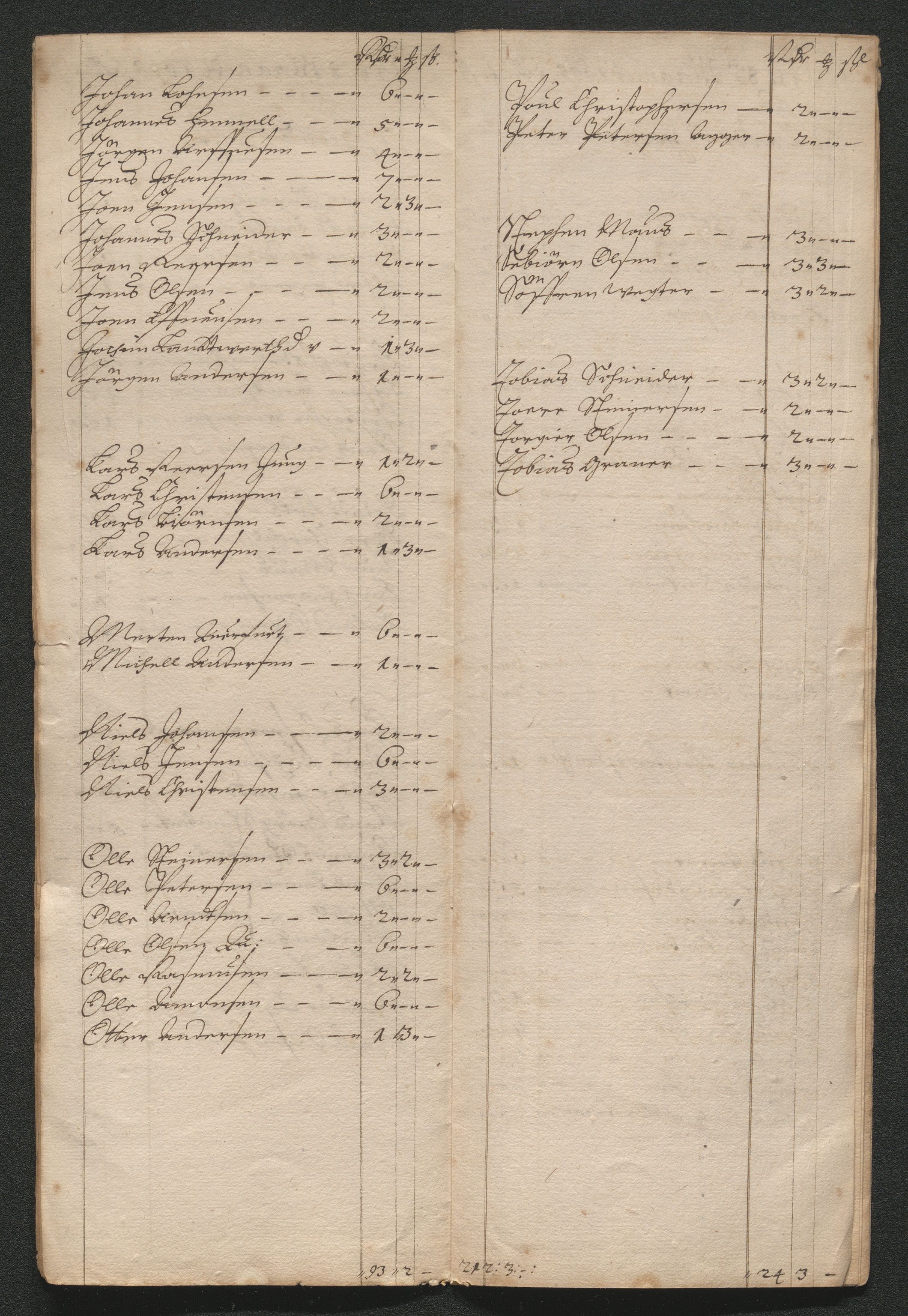 Kongsberg Sølvverk 1623-1816, AV/SAKO-EA-3135/001/D/Dc/Dcd/L0041: Utgiftsregnskap for gruver m.m. , 1668, s. 80