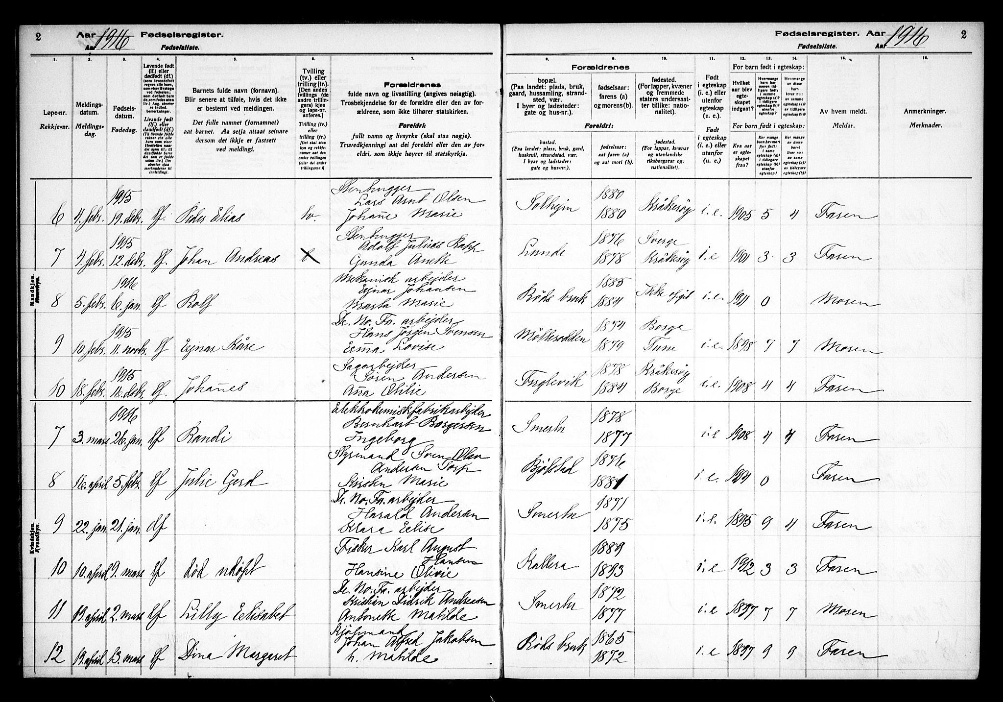 Kråkerøy prestekontor Kirkebøker, AV/SAO-A-10912/J/Ja/L0001: Fødselsregister nr. 1, 1916-1938, s. 2