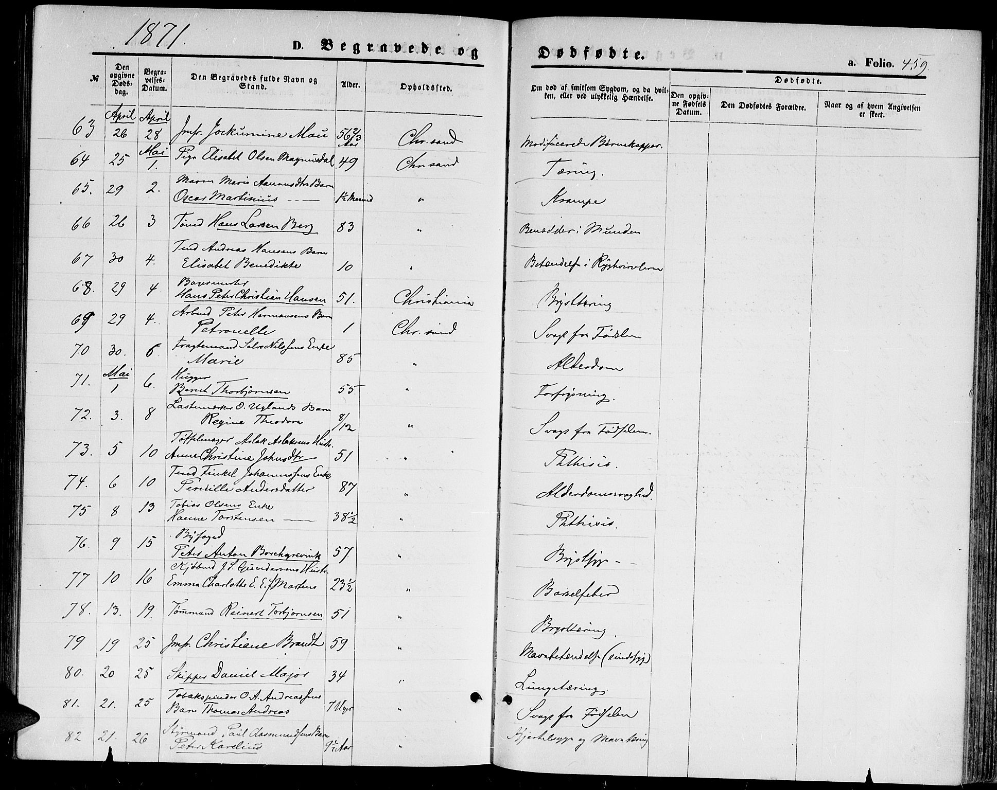 Kristiansand domprosti, AV/SAK-1112-0006/F/Fb/L0013: Klokkerbok nr. B 13, 1871-1880, s. 459