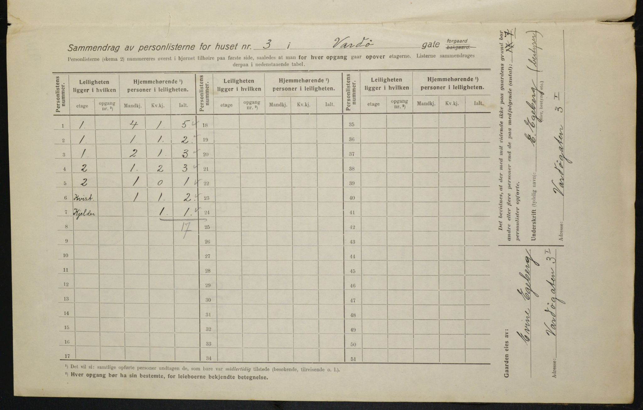 OBA, Kommunal folketelling 1.2.1916 for Kristiania, 1916, s. 125641