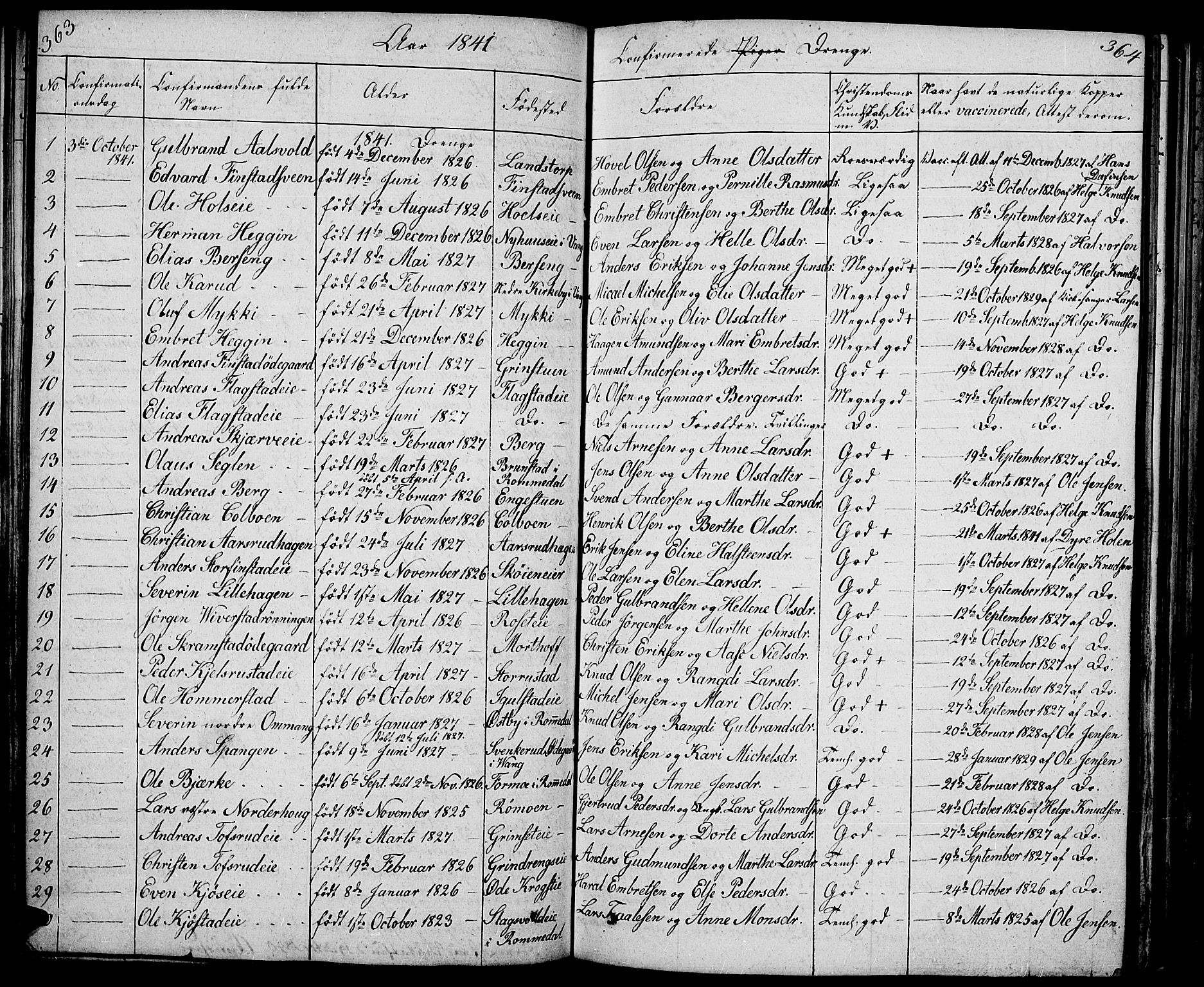 Løten prestekontor, AV/SAH-PREST-022/L/La/L0002: Klokkerbok nr. 2, 1832-1850, s. 363-364