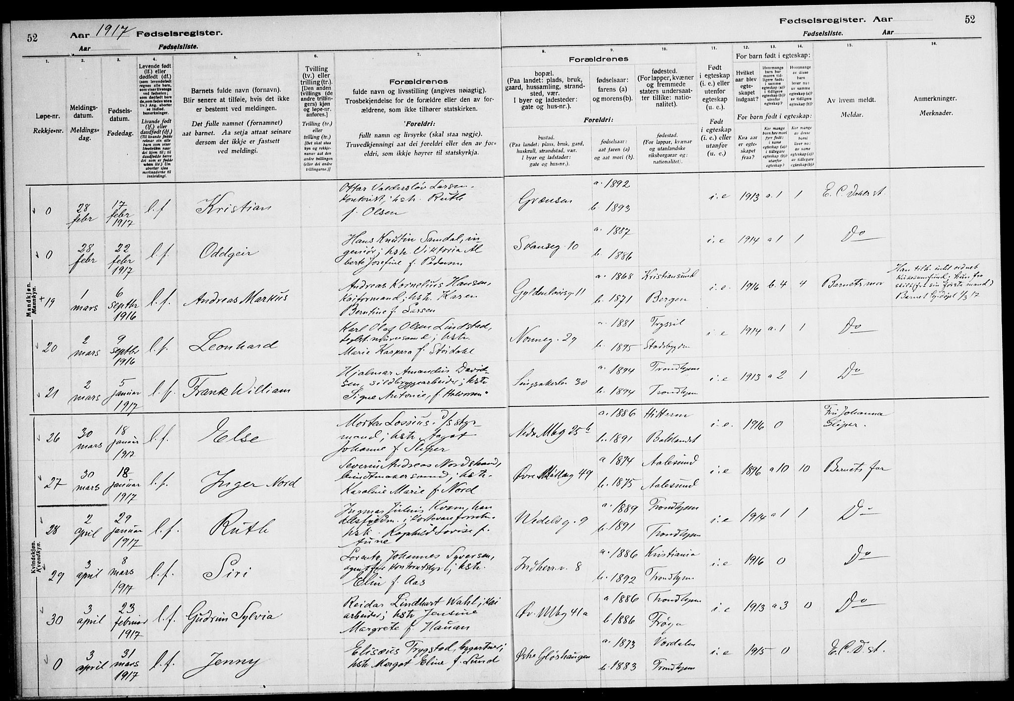 Ministerialprotokoller, klokkerbøker og fødselsregistre - Sør-Trøndelag, AV/SAT-A-1456/604/L0232: Fødselsregister nr. 604.II.4.1, 1916-1920, s. 52