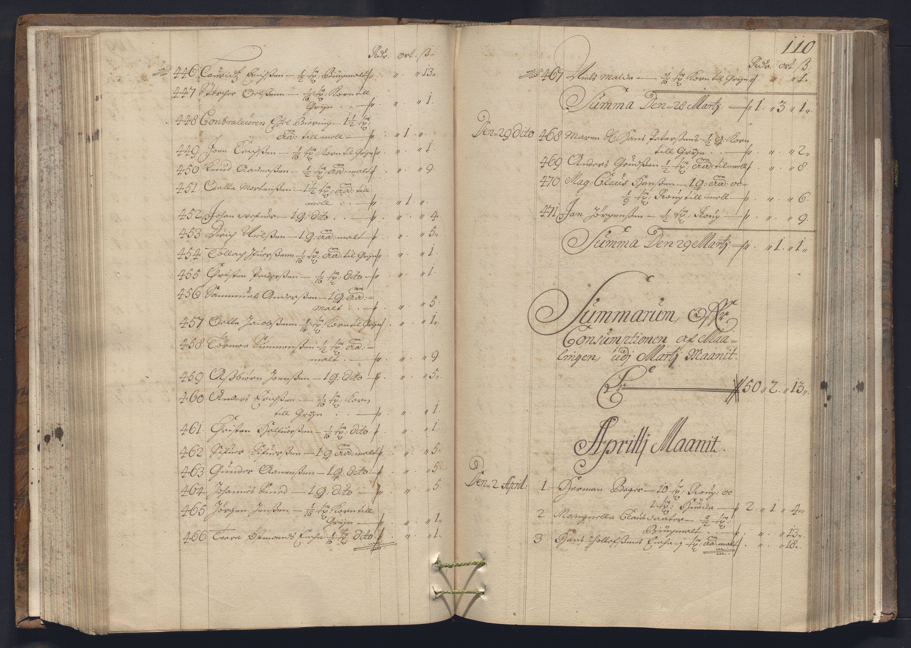 Rentekammeret inntil 1814, Reviderte regnskaper, Byregnskaper, AV/RA-EA-4066/R/Ro/L0331: [O24] Konsumpsjonsregnskap, 1684, s. 111