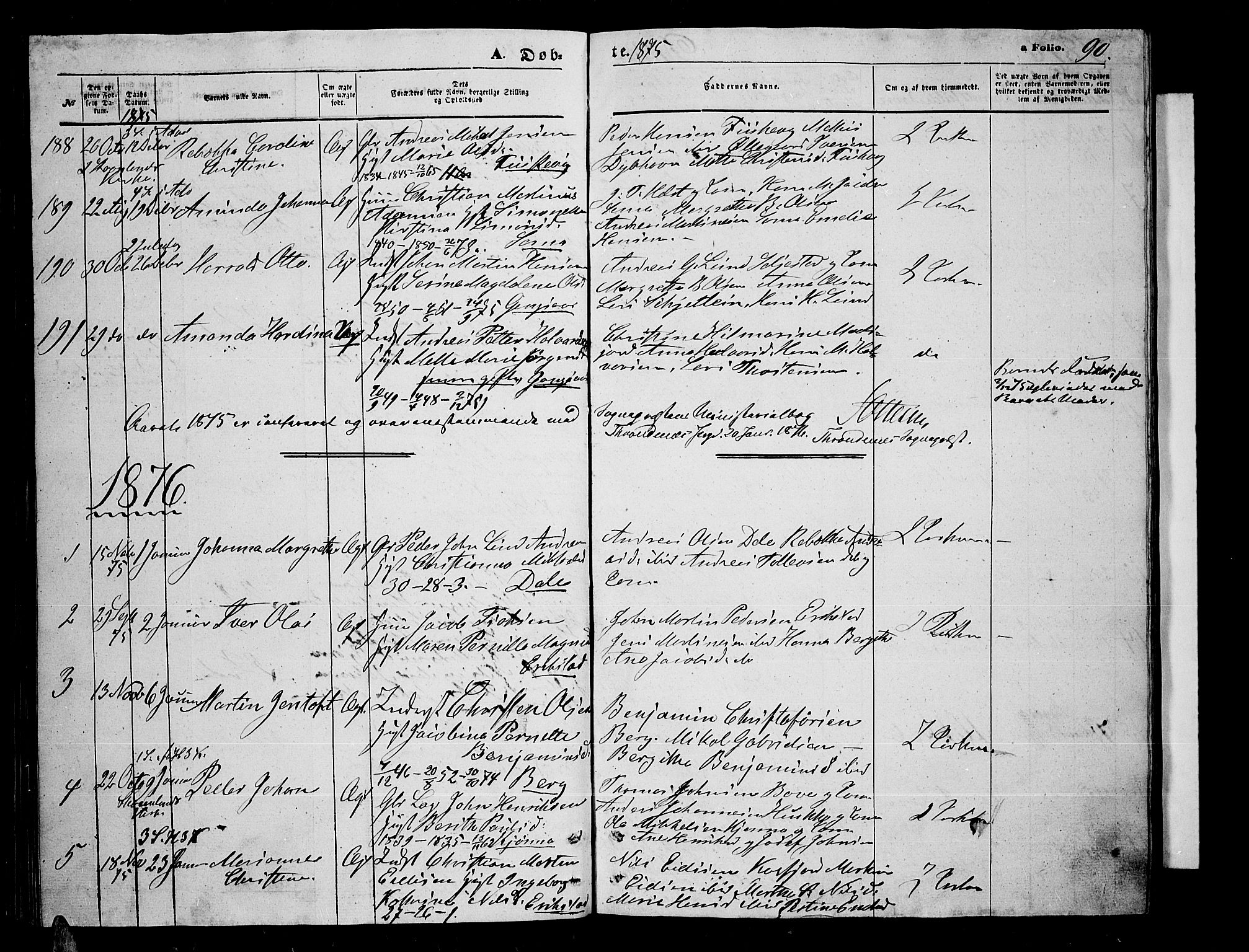 Trondenes sokneprestkontor, AV/SATØ-S-1319/H/Hb/L0009klokker: Klokkerbok nr. 9, 1870-1876, s. 90