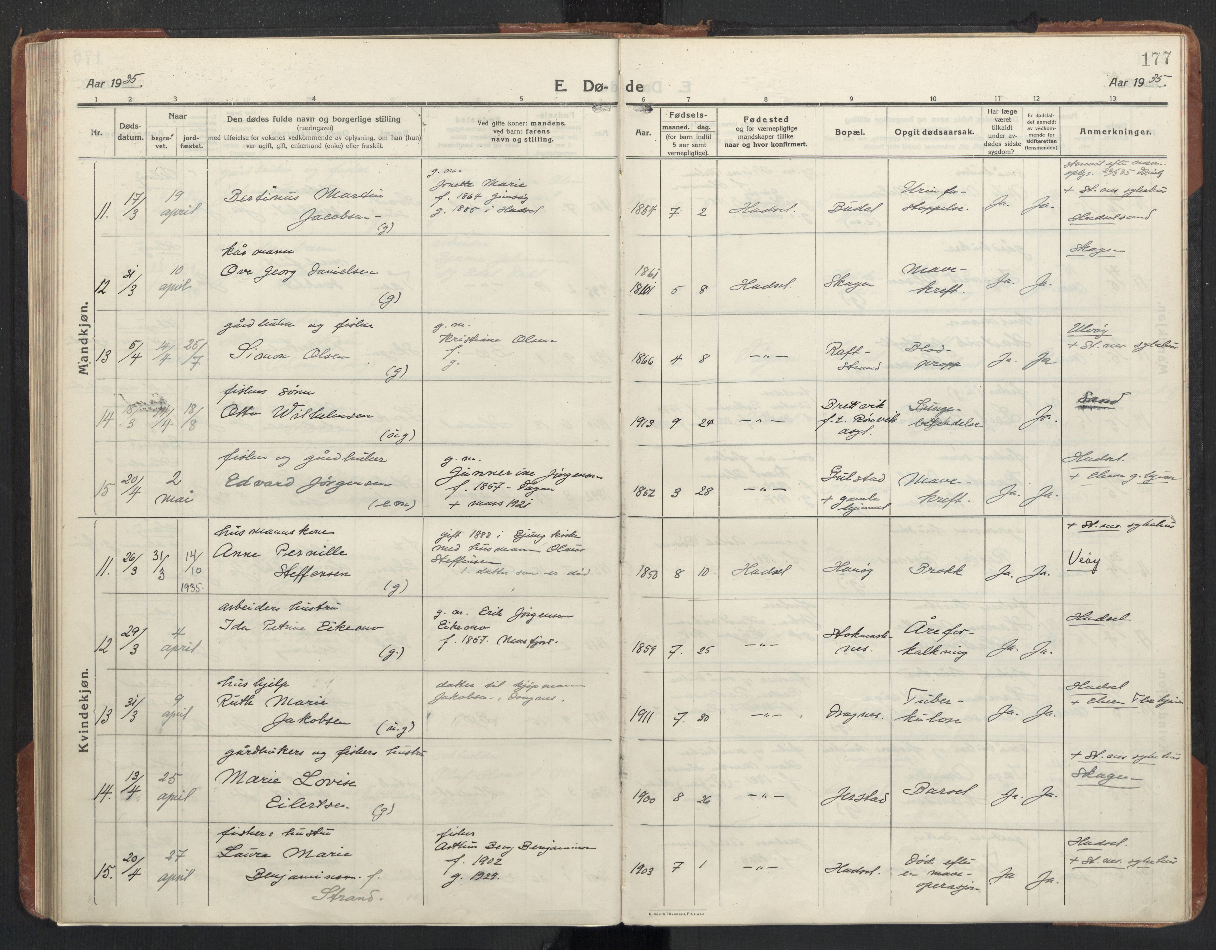 Ministerialprotokoller, klokkerbøker og fødselsregistre - Nordland, AV/SAT-A-1459/888/L1269: Klokkerbok nr. 888C11, 1913-1937, s. 177