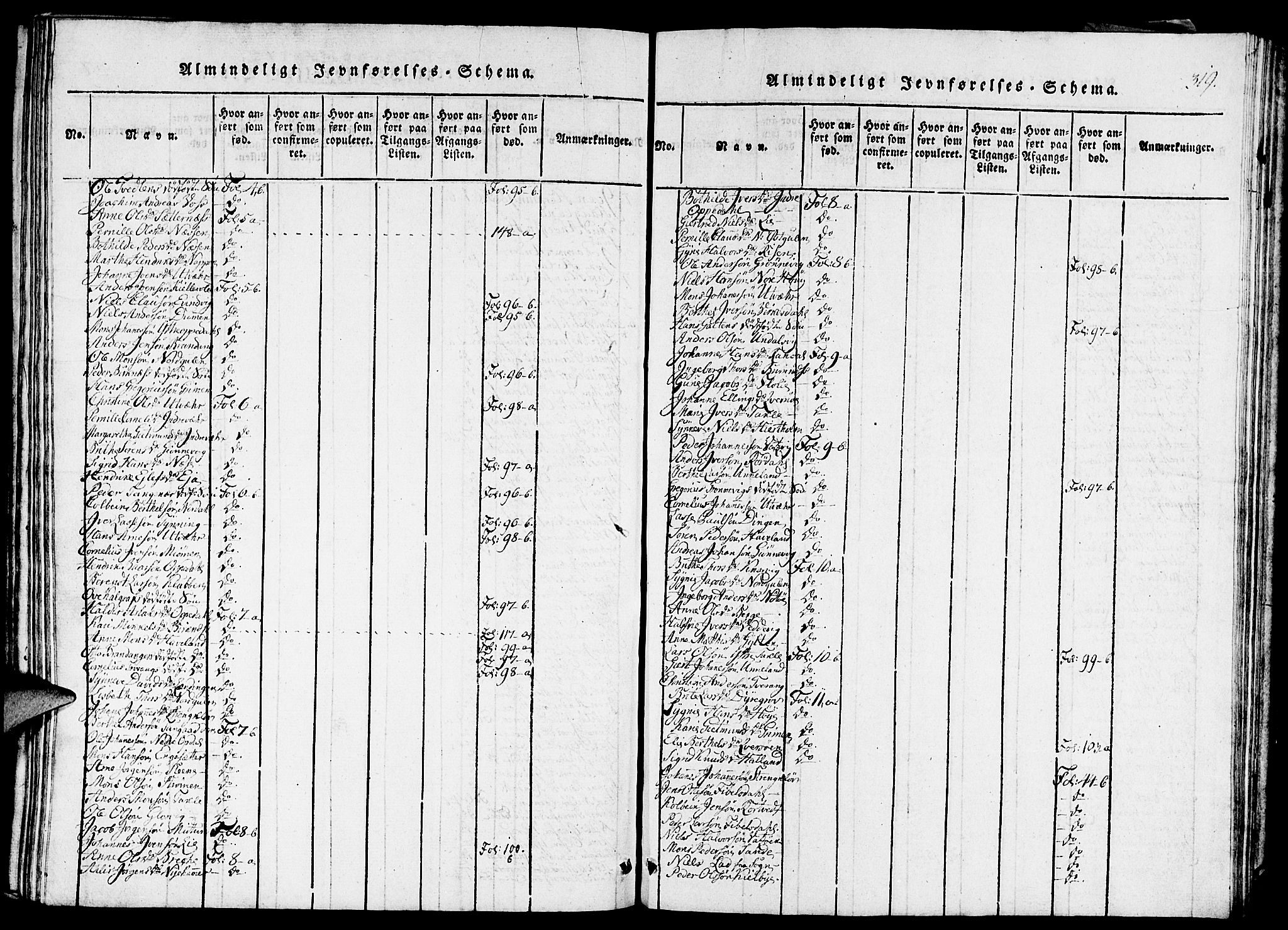 Gulen sokneprestembete, SAB/A-80201/H/Haa/Haaa/L0018: Ministerialbok nr. A 18, 1816-1825, s. 319