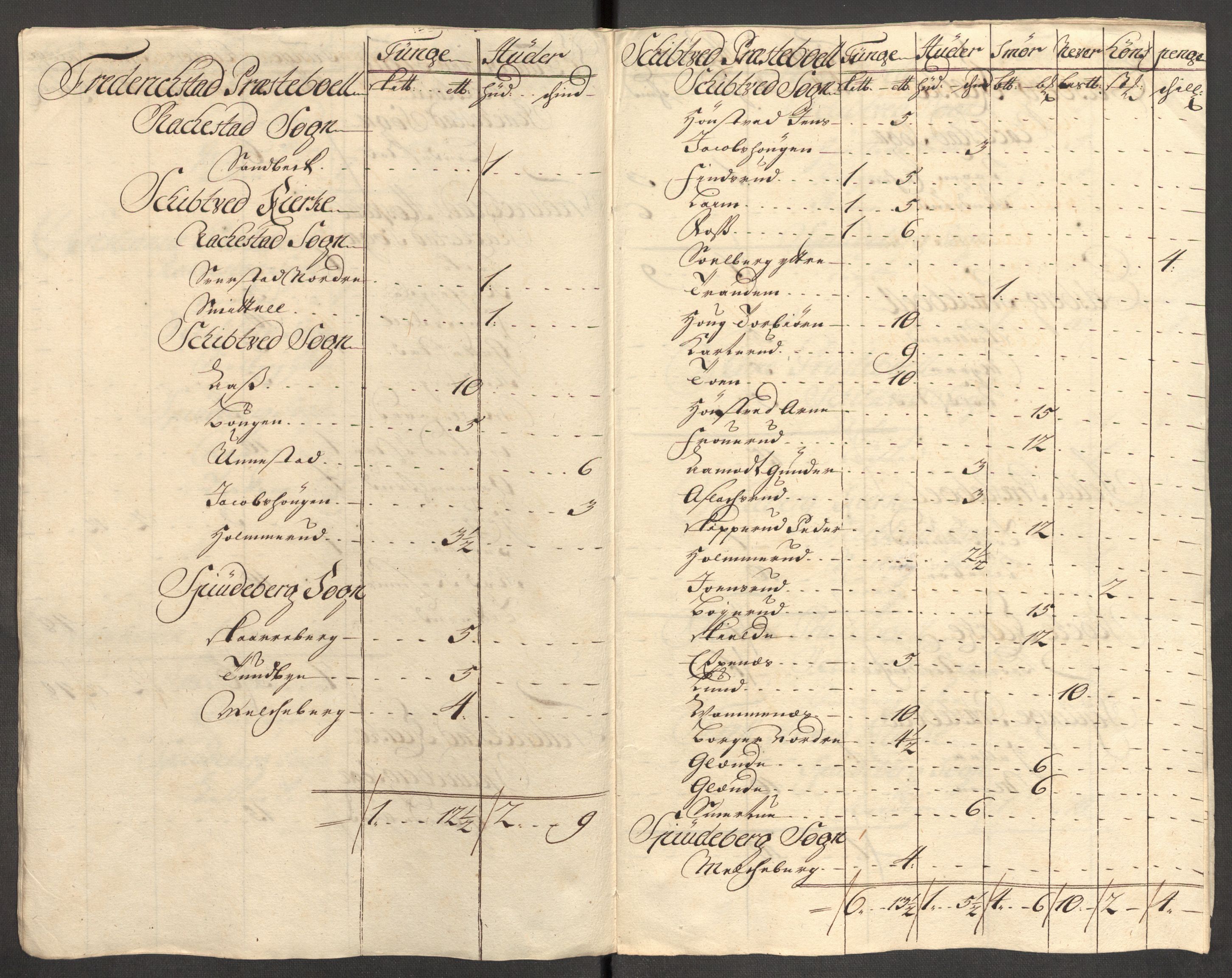 Rentekammeret inntil 1814, Reviderte regnskaper, Fogderegnskap, RA/EA-4092/R07/L0306: Fogderegnskap Rakkestad, Heggen og Frøland, 1713, s. 186