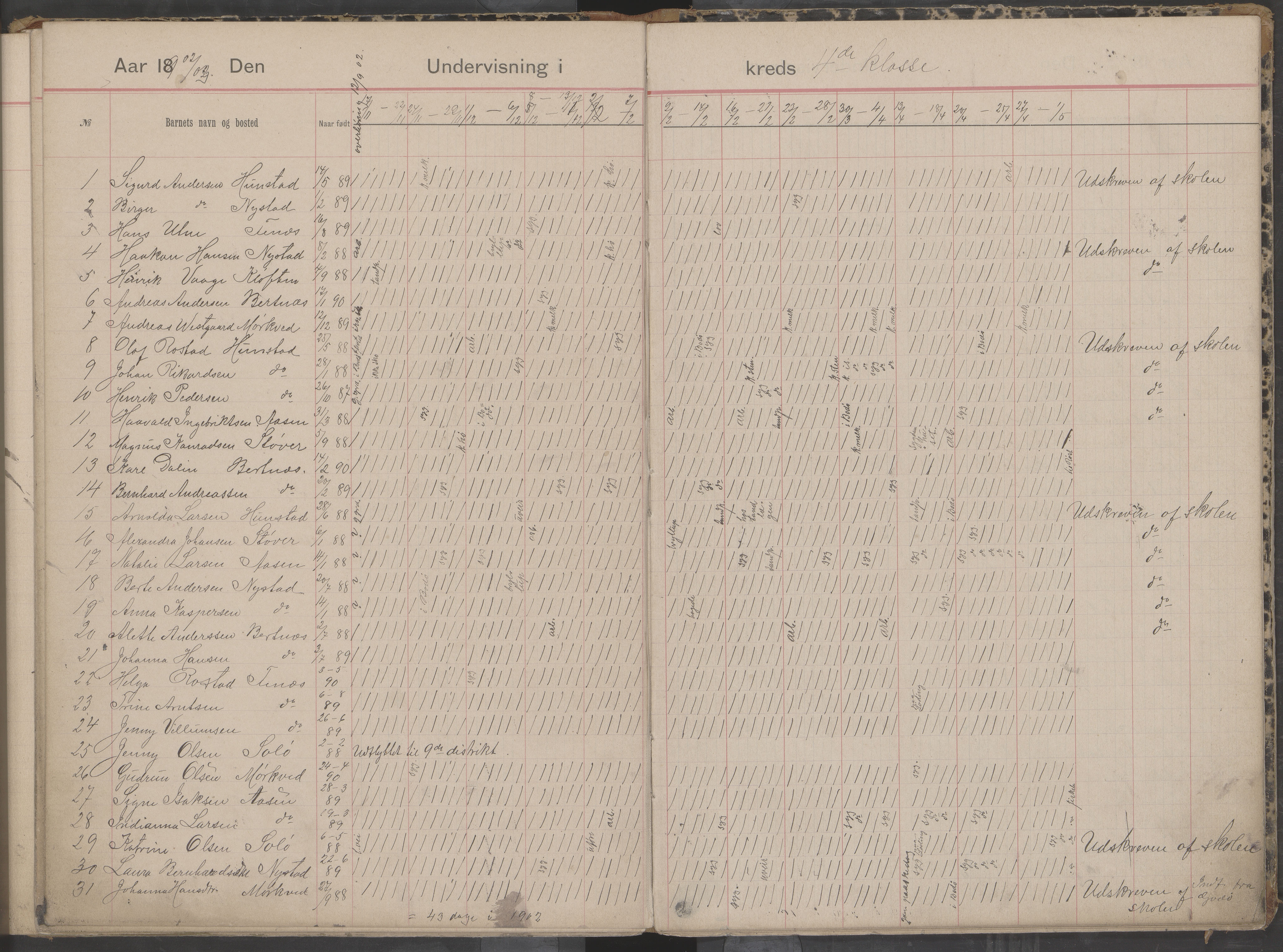 Bodin kommune. Støver skolekrets, AIN/K-18431.510.07/F/Fa/L0001: Dagbok for skolehold og skolesøkning, 1892-1905