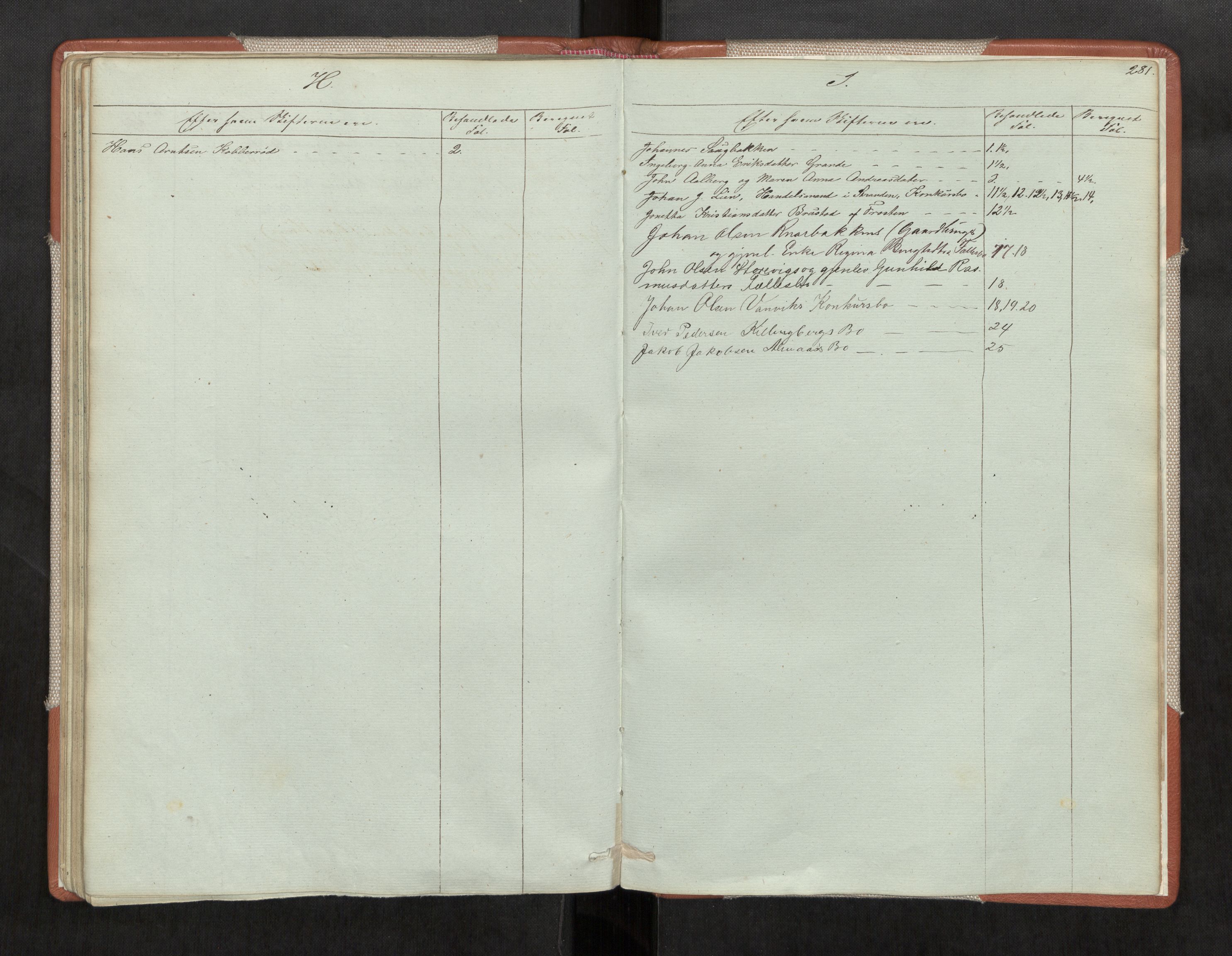 Stjør- og Verdal sorenskriveri, AV/SAT-A-4167/1/3/3B/L0005: Skifteforhandlingsprotokoll, 1853-1872, s. 281