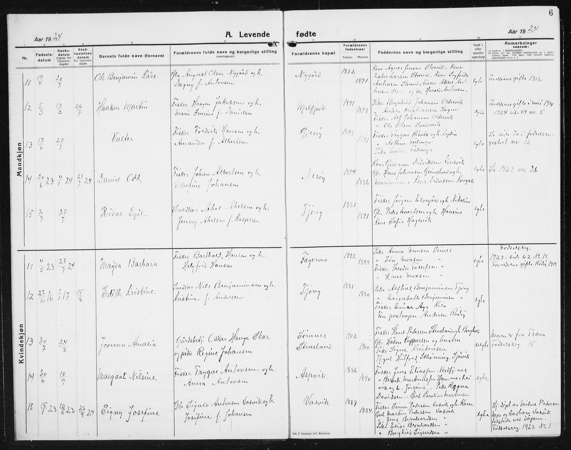 Ministerialprotokoller, klokkerbøker og fødselsregistre - Nordland, AV/SAT-A-1459/841/L0622: Klokkerbok nr. 841C06, 1924-1942, s. 6