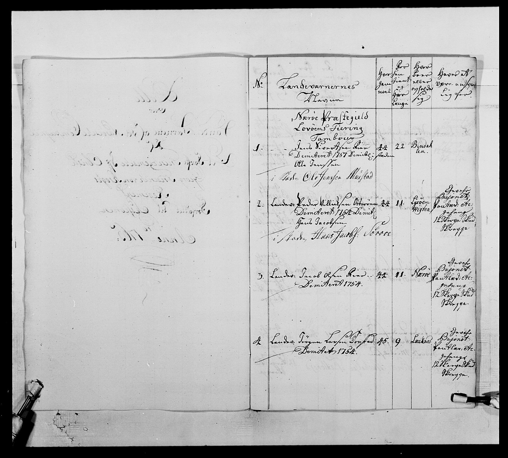 Kommanderende general (KG I) med Det norske krigsdirektorium, AV/RA-EA-5419/E/Ea/L0510: 1. Trondheimske regiment, 1756-1765, s. 455