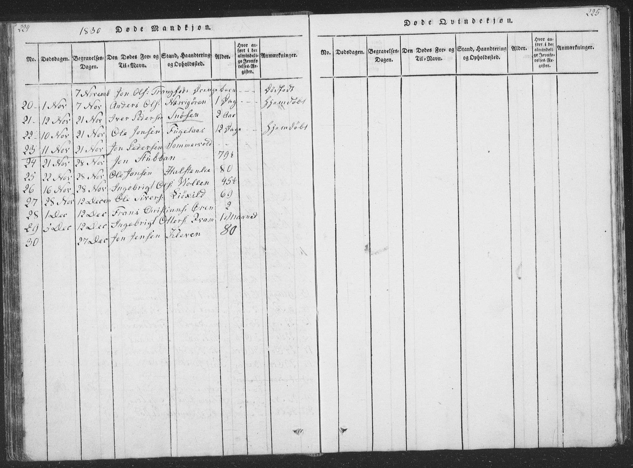 Ministerialprotokoller, klokkerbøker og fødselsregistre - Sør-Trøndelag, SAT/A-1456/668/L0816: Klokkerbok nr. 668C05, 1816-1893, s. 224-225