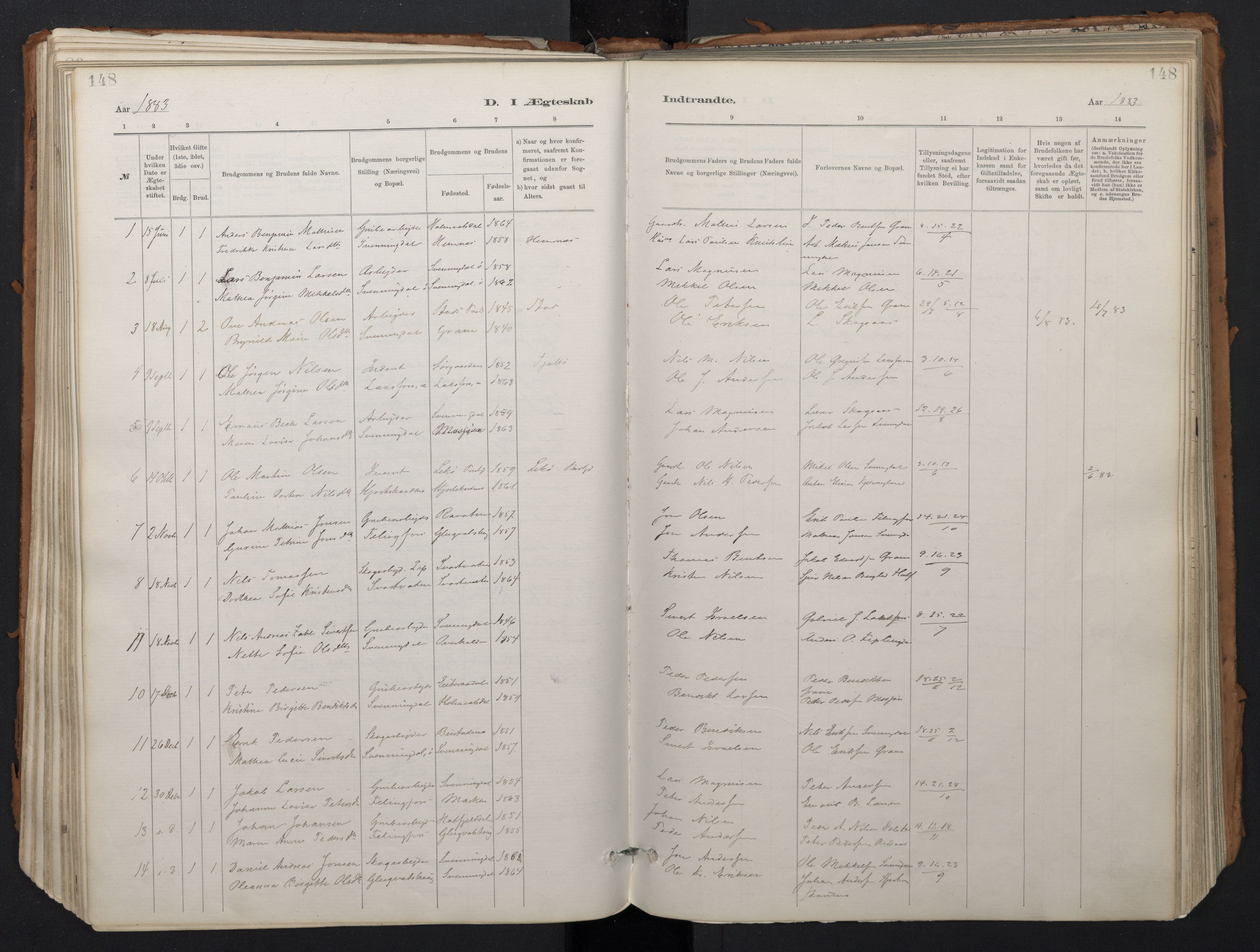 Ministerialprotokoller, klokkerbøker og fødselsregistre - Nordland, AV/SAT-A-1459/824/L0338: Ministerialbok nr. 824A01, 1880-1915, s. 148