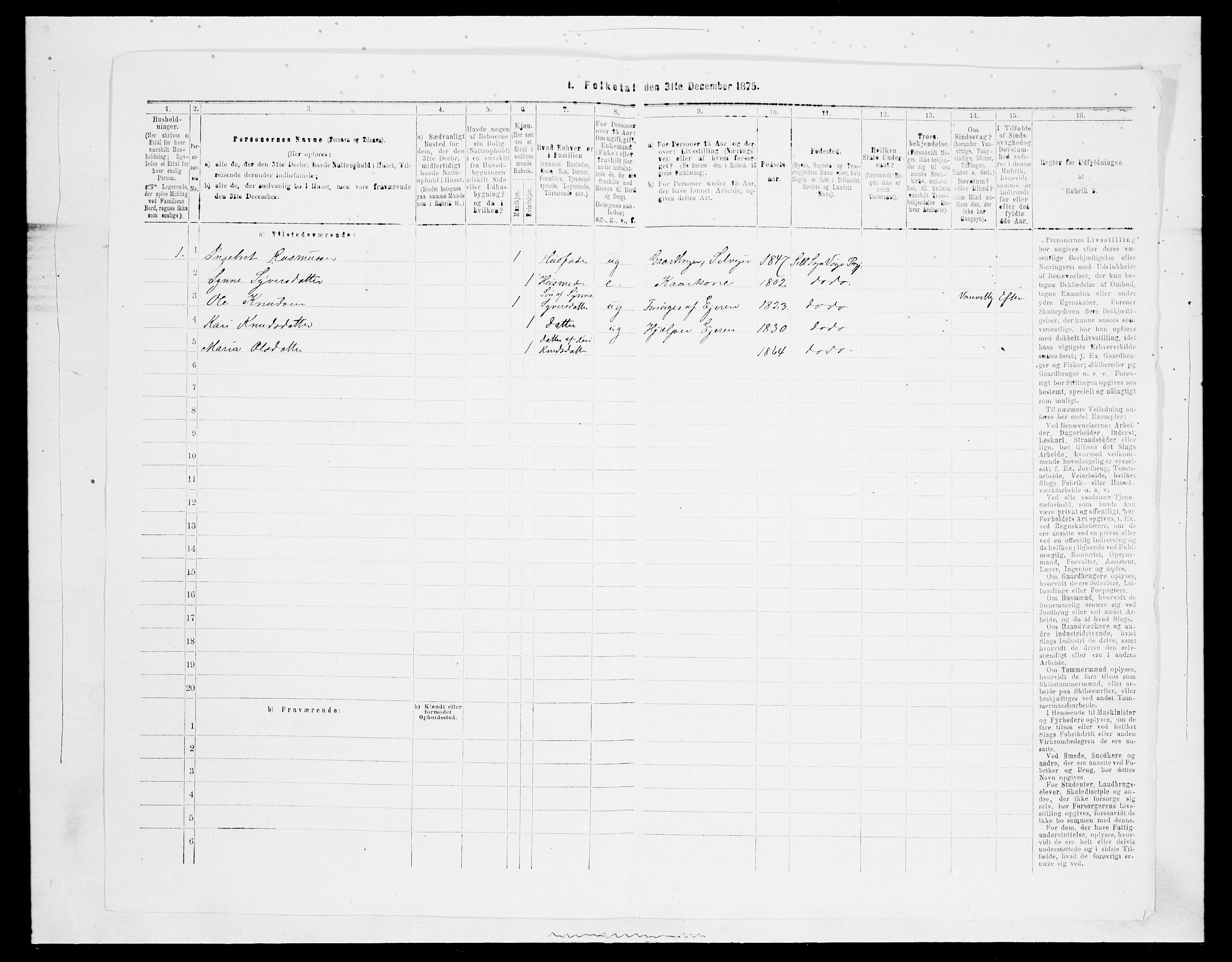 SAH, Folketelling 1875 for 0515P Vågå prestegjeld, 1875, s. 1900