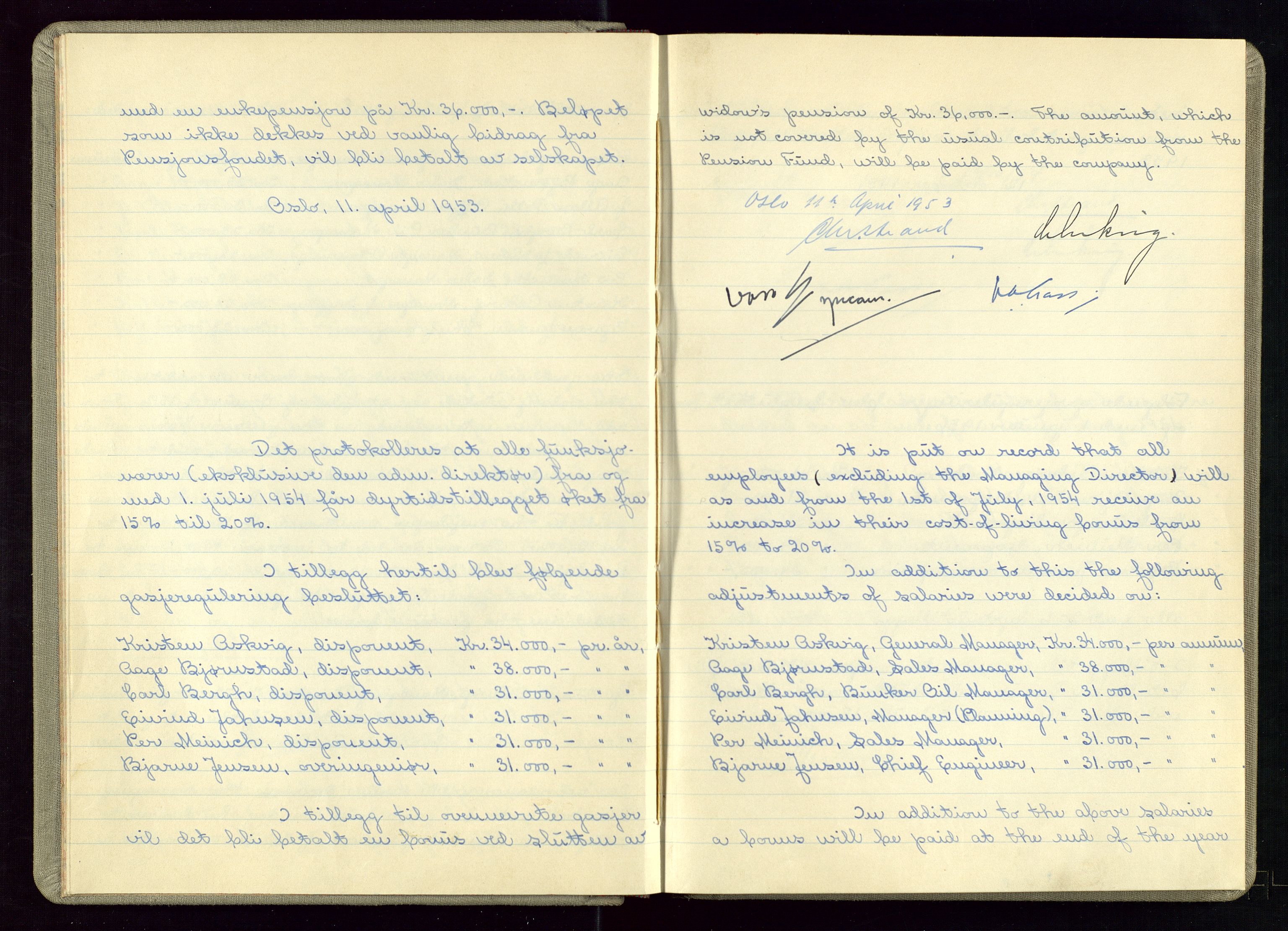 PA 1544 - Norsk Brændselolje A/S, AV/SAST-A-101965/1/A/Ab/L0005/0002: Protokollbok for behandling av gasjer for selskapts seniorfunksjonærer 1951-1975. Styreprotokoll for Norsk Brændselolje A.S Tromsø 1967 / Protokollbok for behandling av gasjer for seniorfunksjonærer, 1951-1975