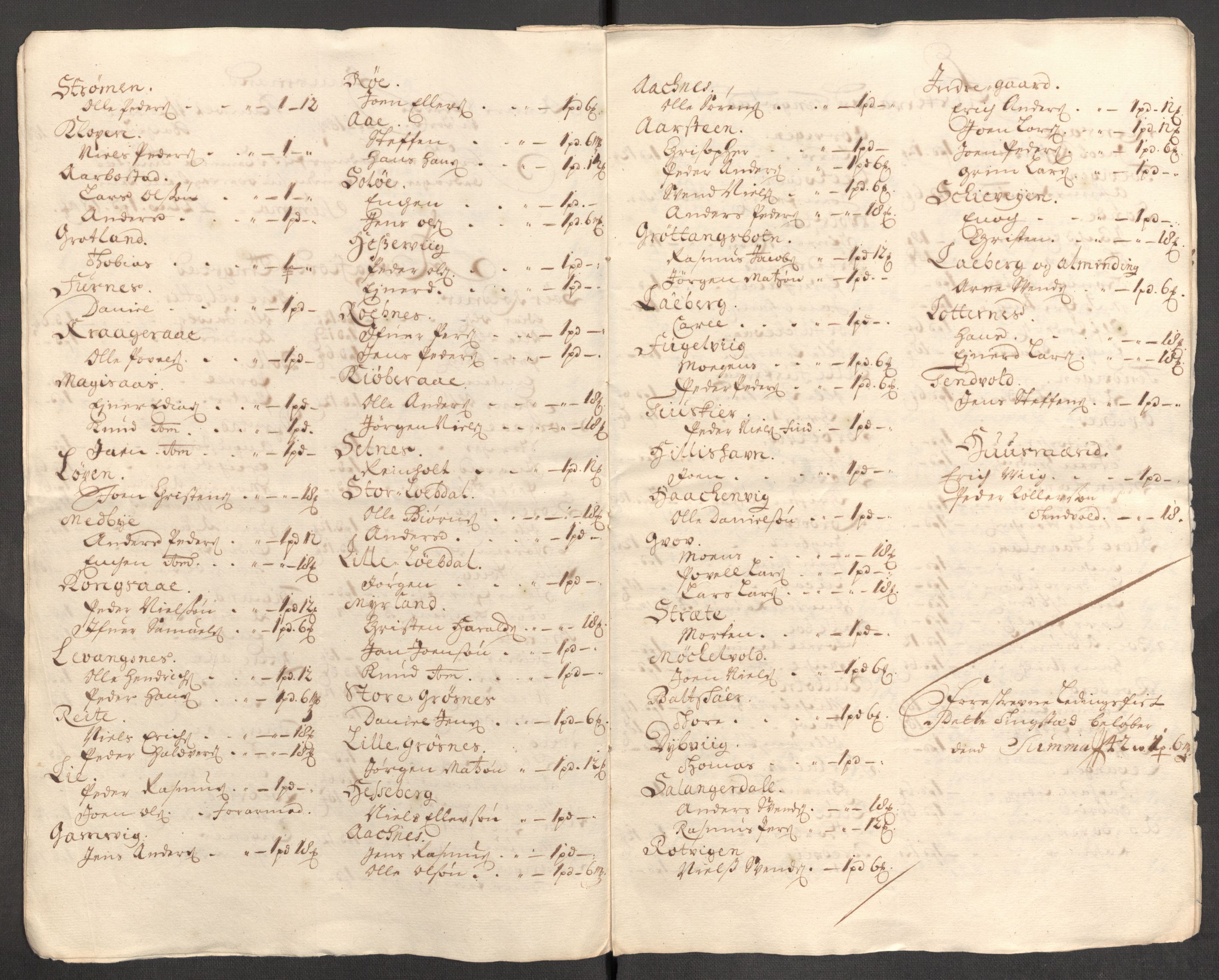 Rentekammeret inntil 1814, Reviderte regnskaper, Fogderegnskap, AV/RA-EA-4092/R68/L4756: Fogderegnskap Senja og Troms, 1705-1707, s. 368