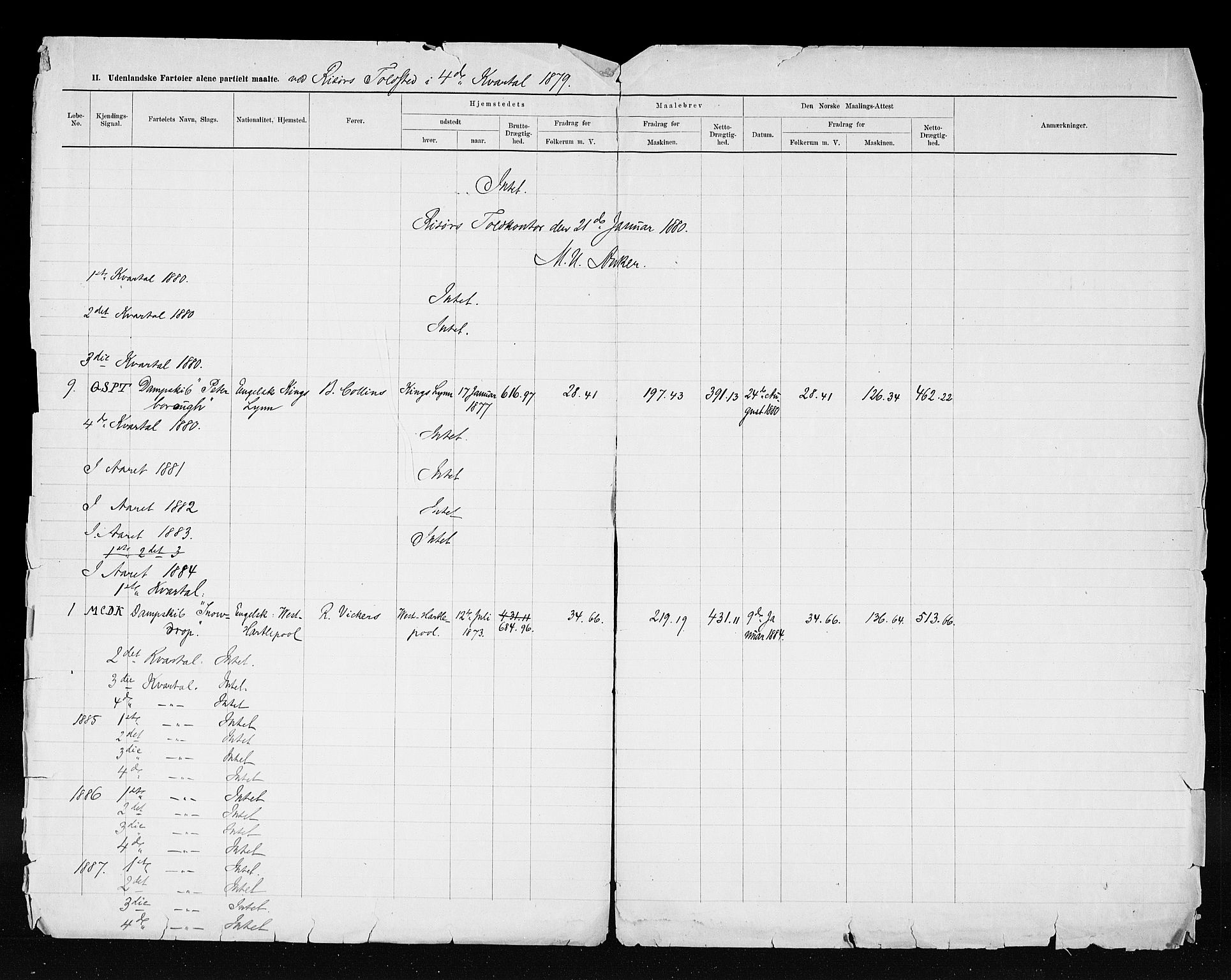 Risør tollsted, AV/SAK-1351-0010/H/Ha/L0322: Skip, 1876-1924, s. 66