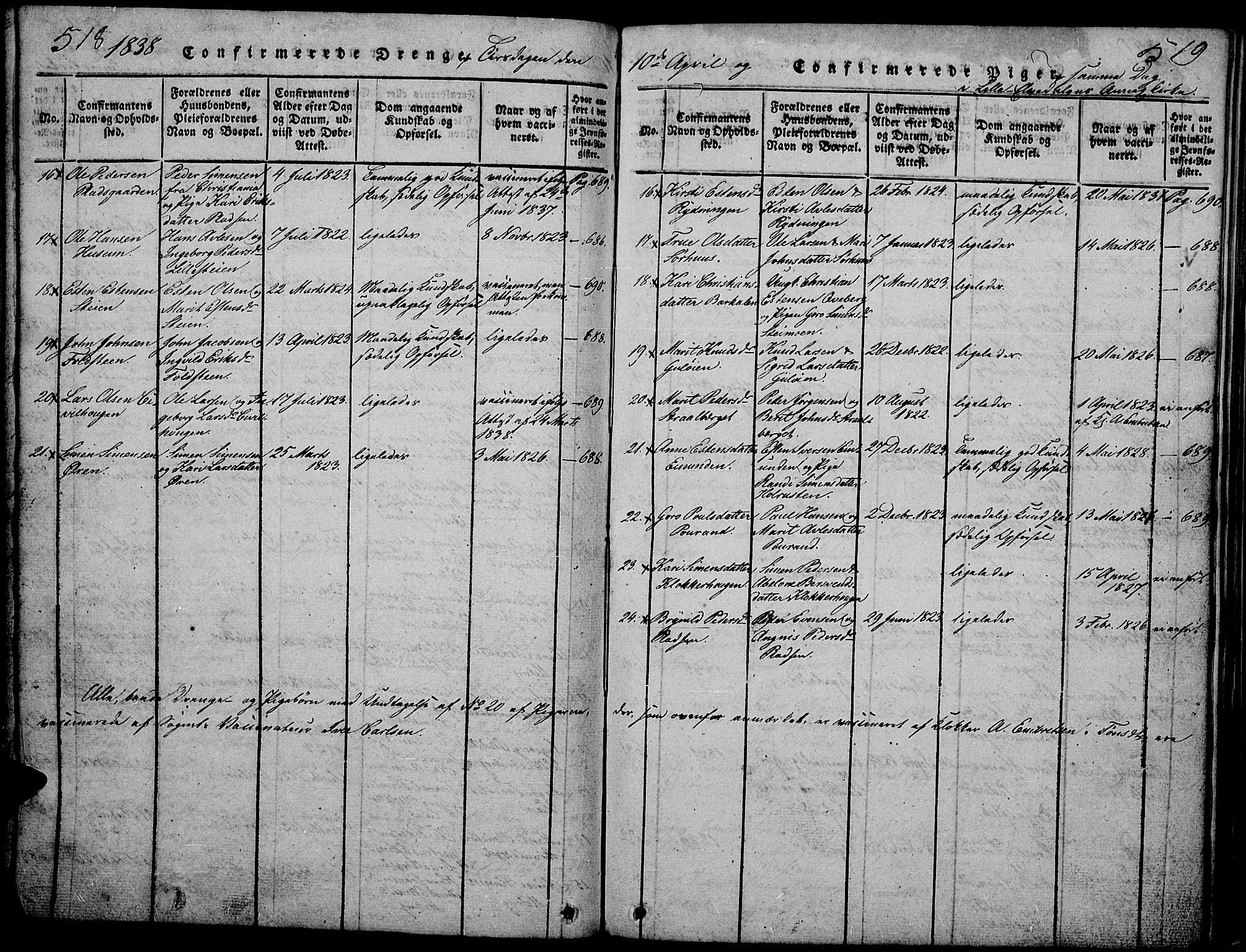 Tynset prestekontor, SAH/PREST-058/H/Ha/Hab/L0002: Klokkerbok nr. 2, 1814-1862, s. 518-519