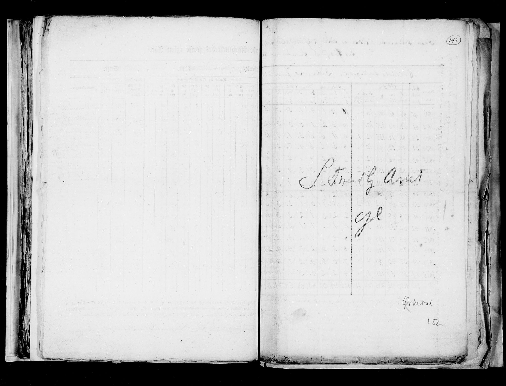 RA, Folketellingen 1815, bind 7: Folkemengdens bevegelse i Bergen stift og Trondheim stift, 1815, s. 147
