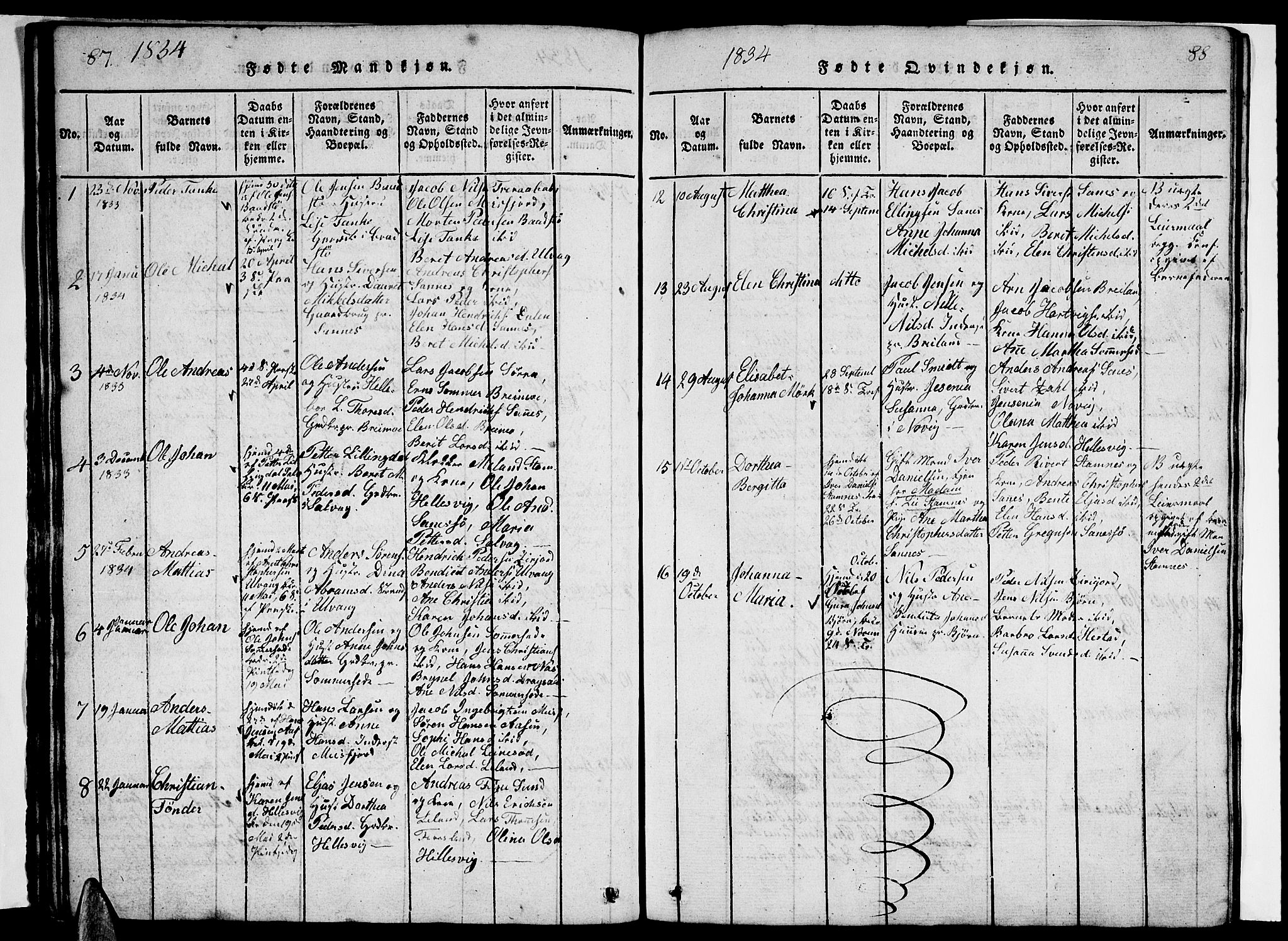 Ministerialprotokoller, klokkerbøker og fødselsregistre - Nordland, AV/SAT-A-1459/831/L0474: Klokkerbok nr. 831C01, 1820-1850, s. 87-88