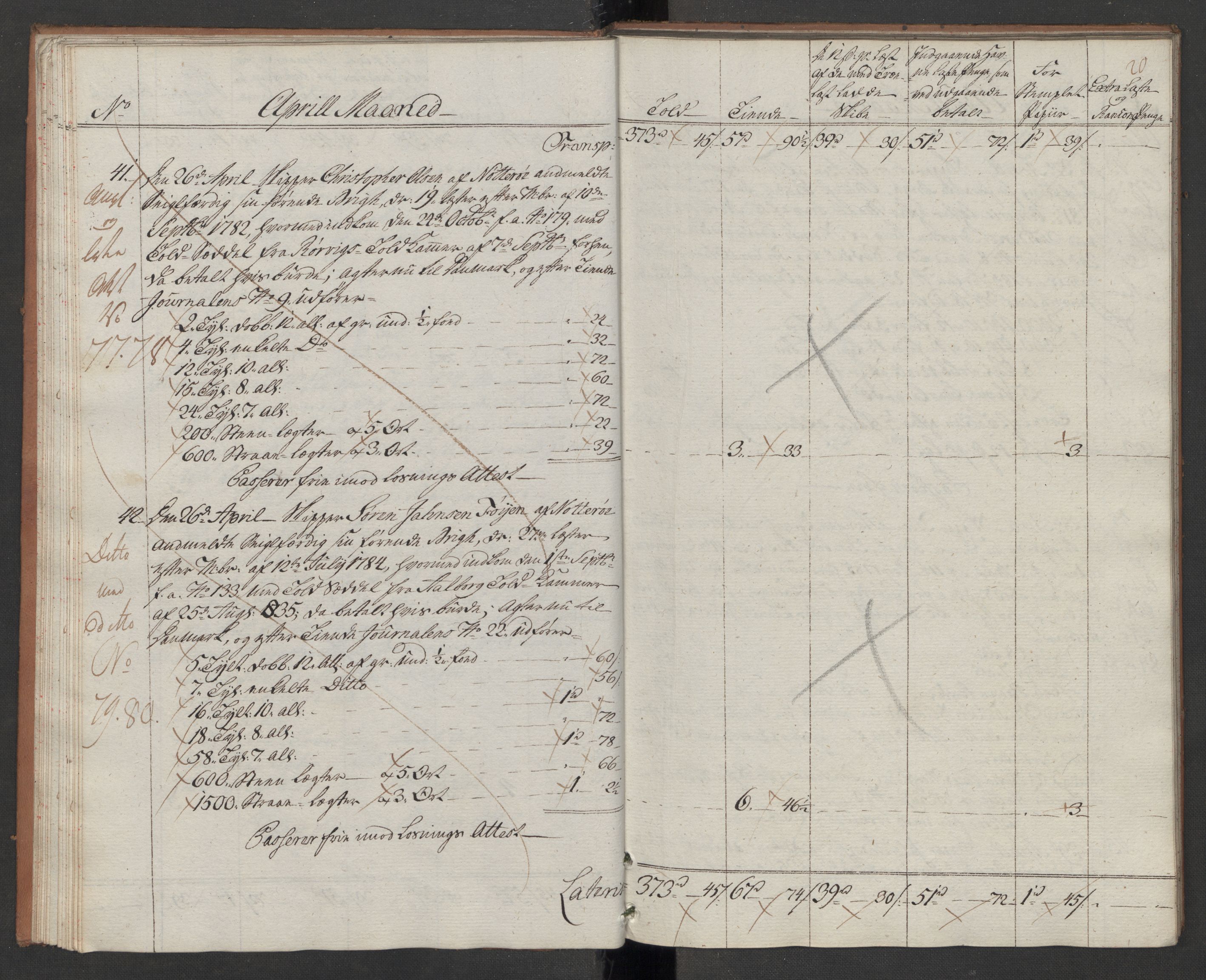 Generaltollkammeret, tollregnskaper, AV/RA-EA-5490/R10/L0048/0002: Tollregnskaper Tønsberg / Utgående hovedtollbok, 1786, s. 19b-20a