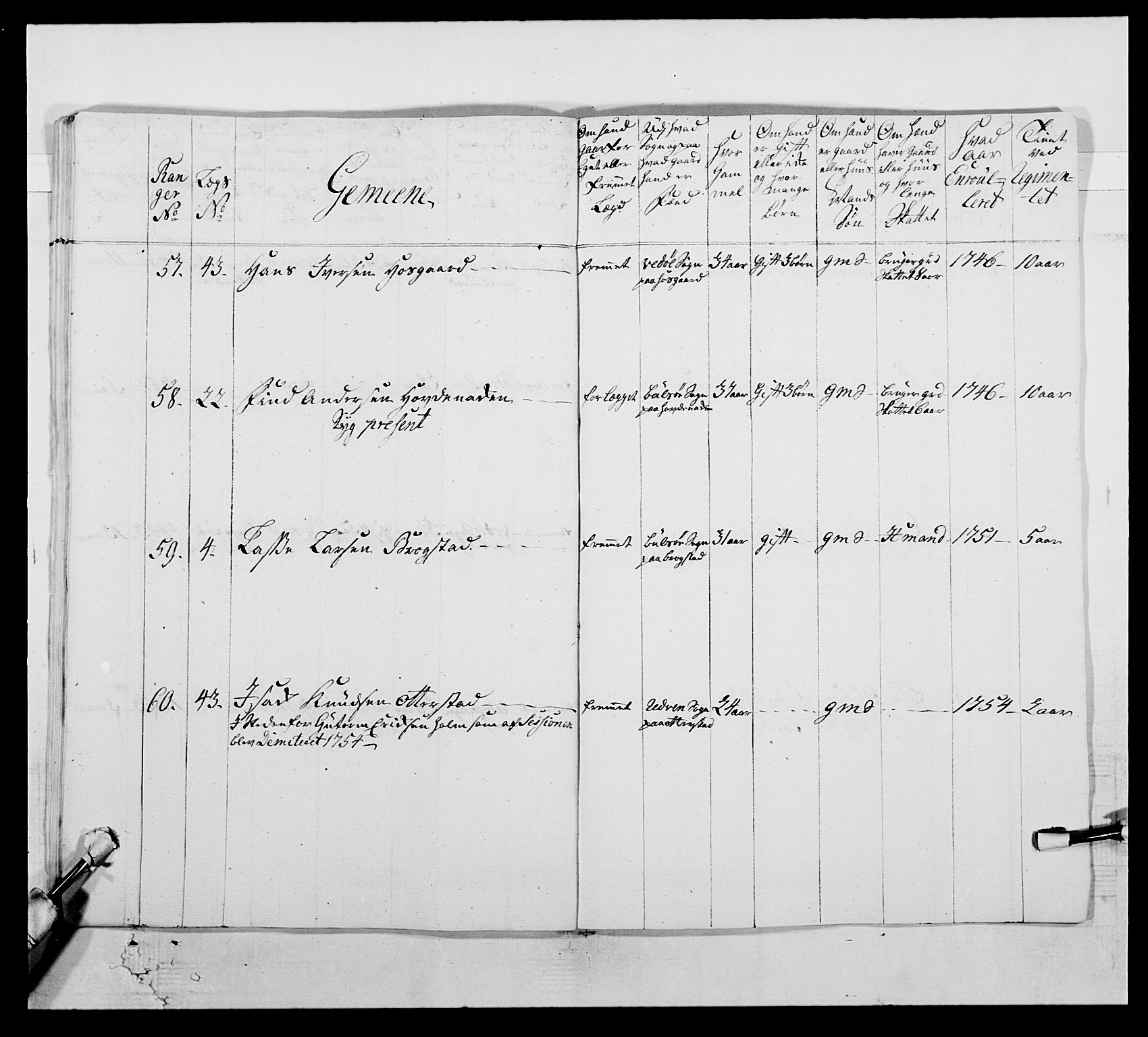 Kommanderende general (KG I) med Det norske krigsdirektorium, AV/RA-EA-5419/E/Ea/L0512b: 2. Trondheimske regiment, 1756-1761, s. 364
