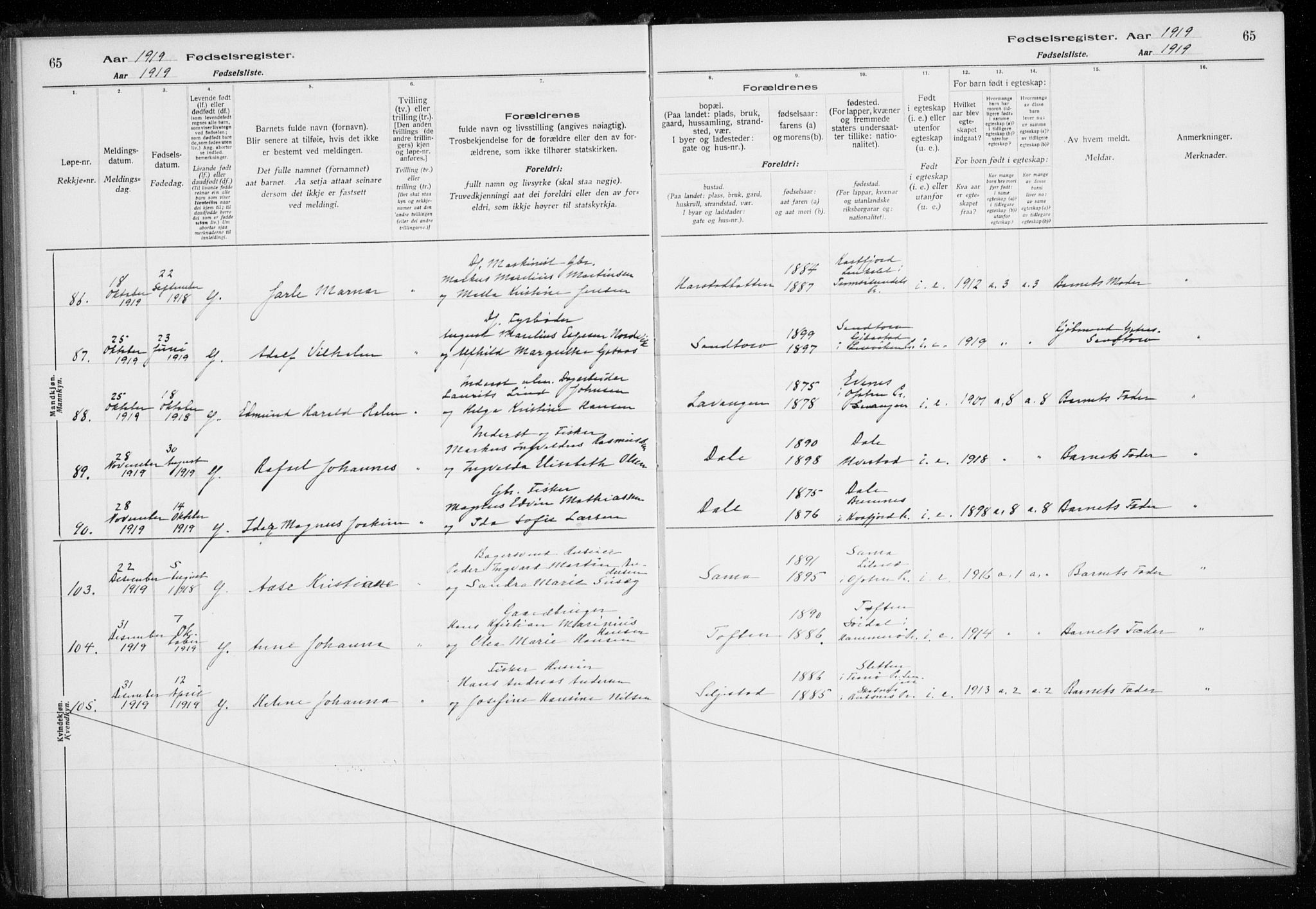 Trondenes sokneprestkontor, AV/SATØ-S-1319/I/Ia/L0089: Fødselsregister nr. 89, 1916-1925, s. 65