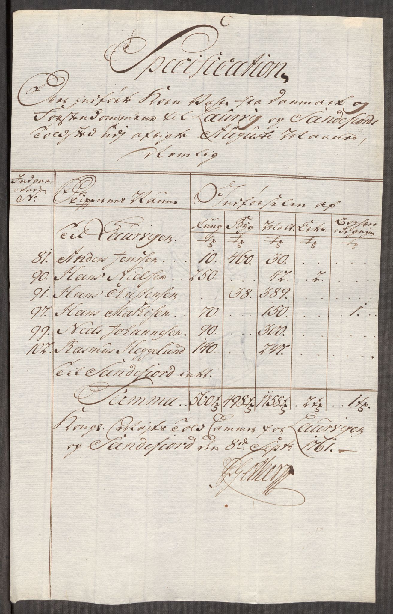 Rentekammeret inntil 1814, Realistisk ordnet avdeling, RA/EA-4070/Oe/L0007: [Ø1]: Priskuranter, 1761-1763, s. 178