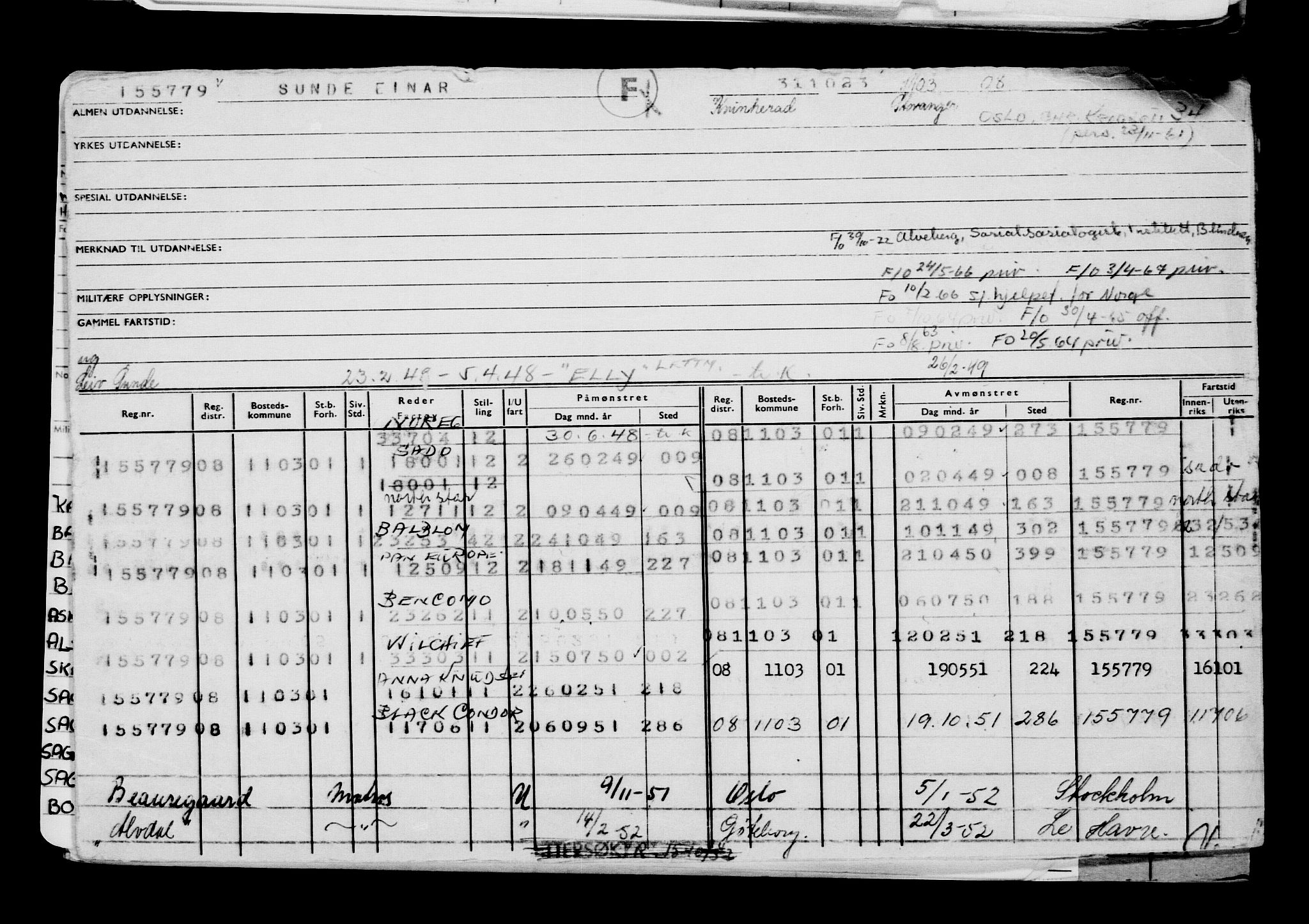 Direktoratet for sjømenn, AV/RA-S-3545/G/Gb/L0224: Hovedkort, 1923, s. 432