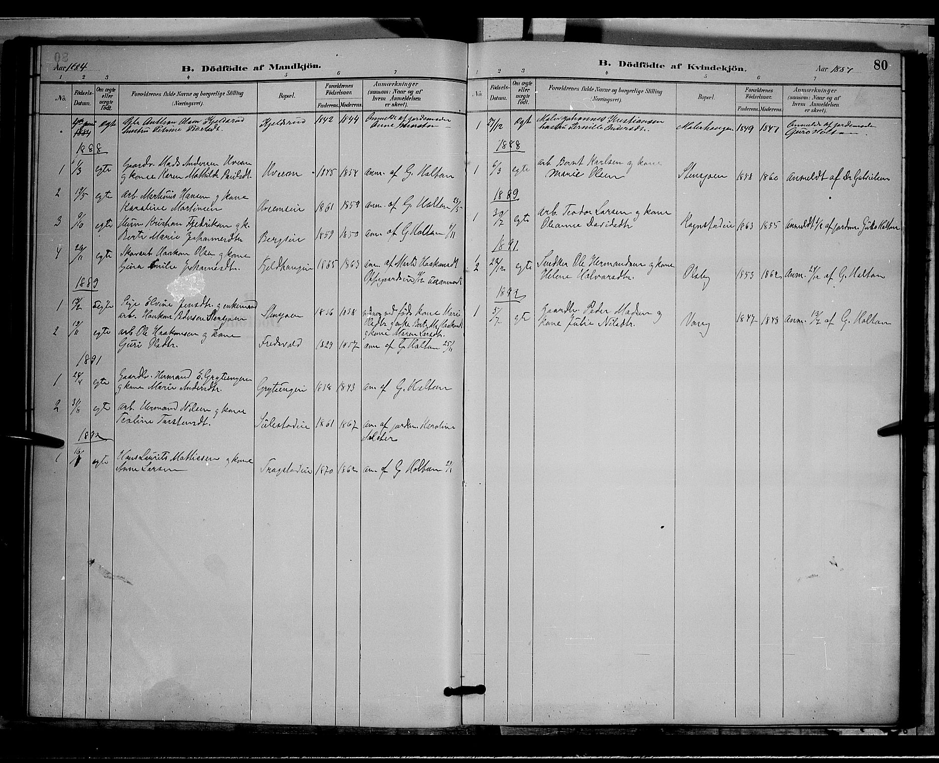 Østre Toten prestekontor, AV/SAH-PREST-104/H/Ha/Hab/L0005: Klokkerbok nr. 5, 1884-1893, s. 80