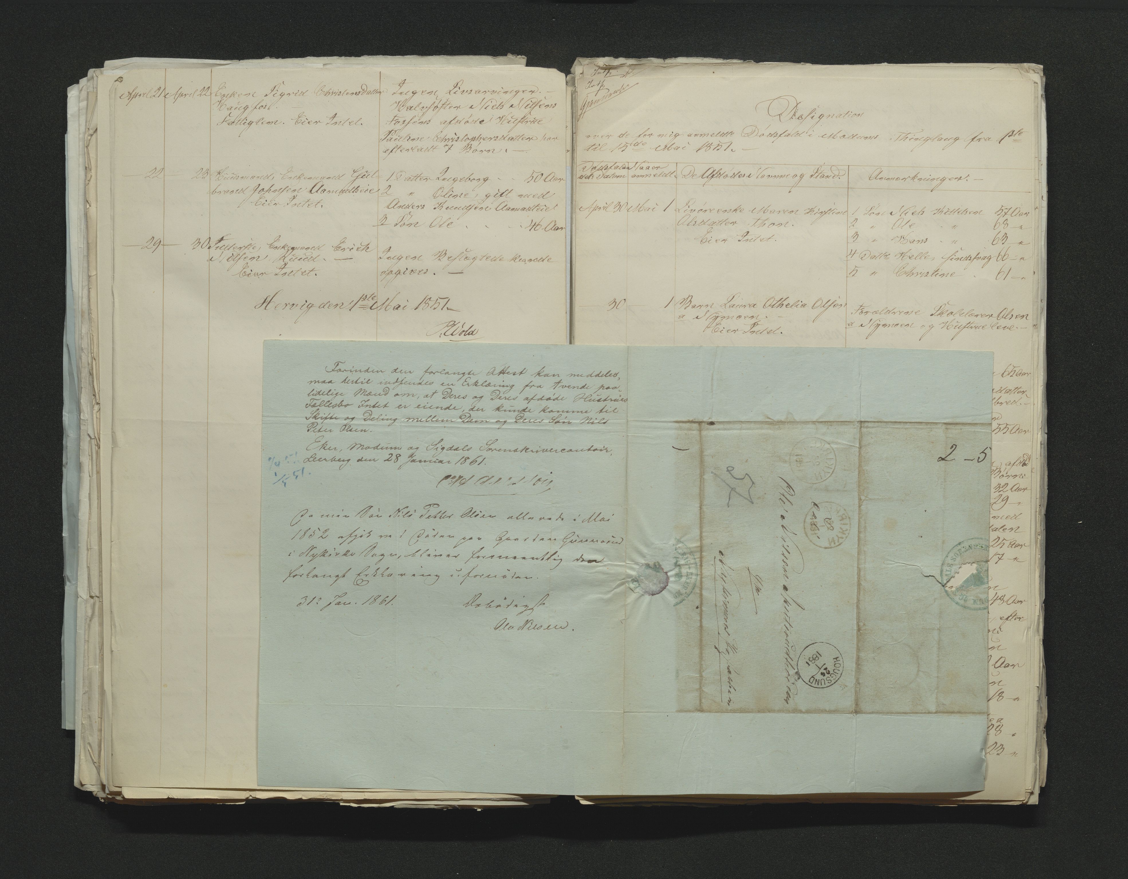 Eiker, Modum og Sigdal sorenskriveri, AV/SAKO-A-123/H/Ha/Hab/L0008: Dødsfallsmeldinger, 1850-1853