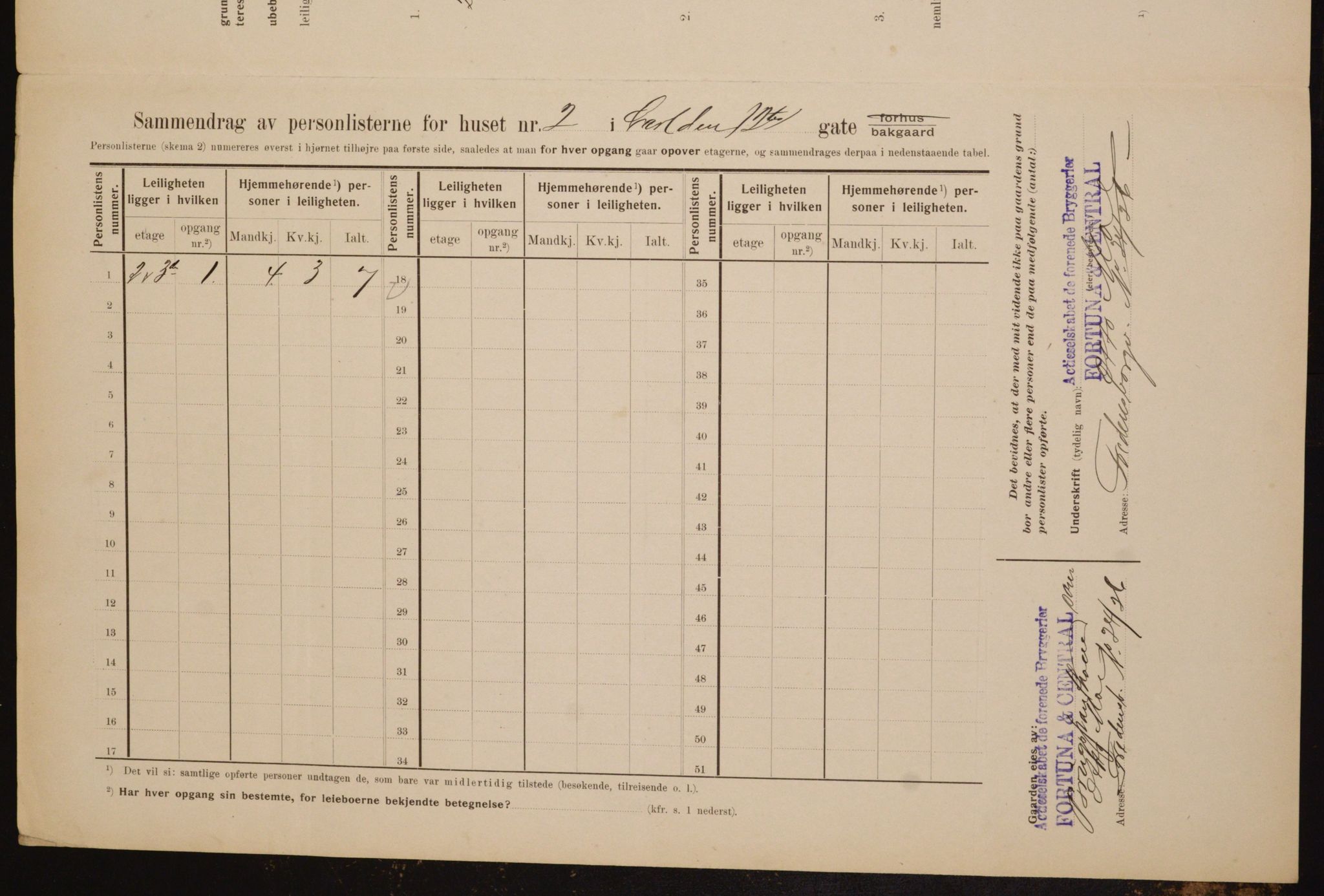 OBA, Kommunal folketelling 1.2.1910 for Kristiania, 1910, s. 46862