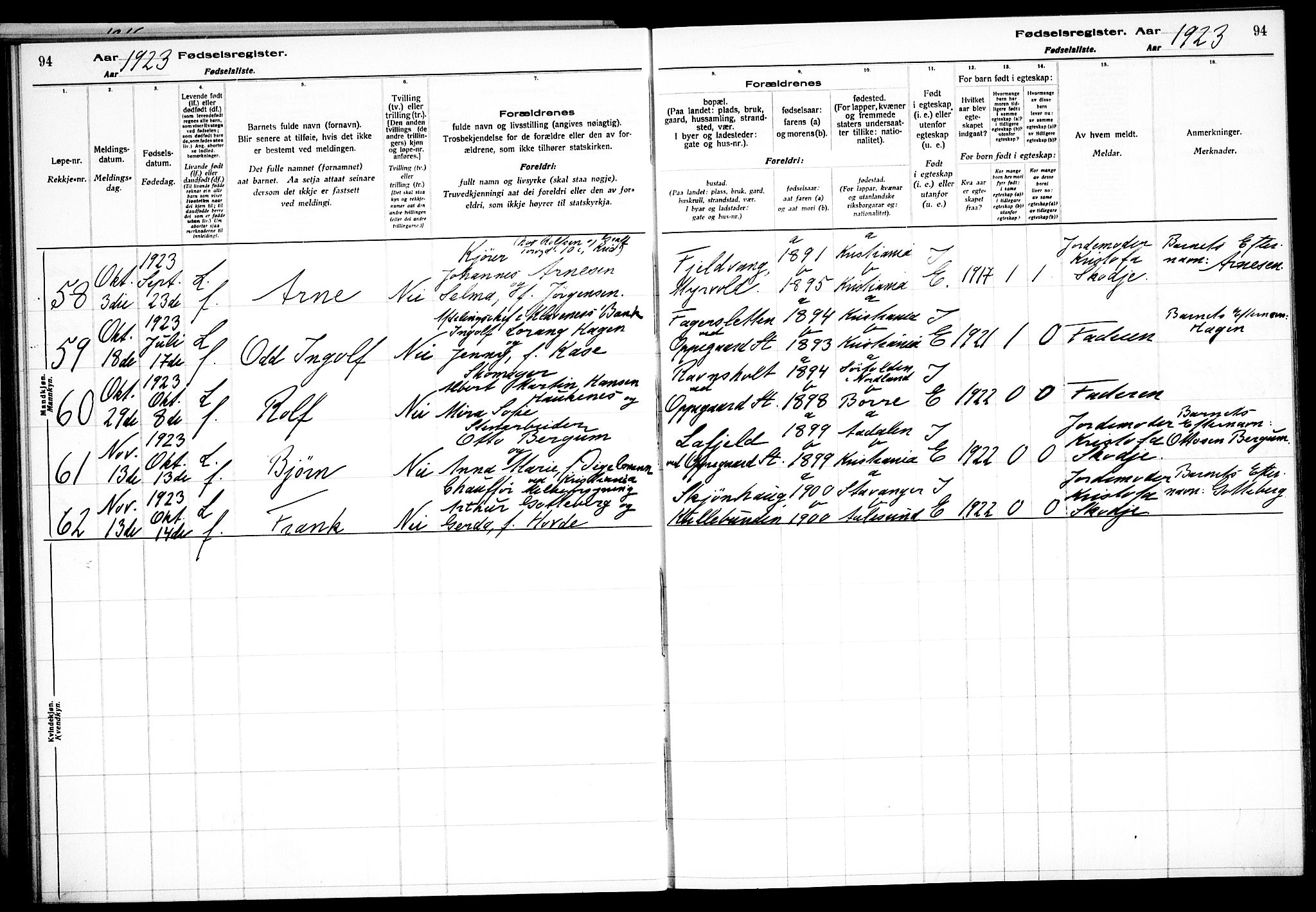 Nesodden prestekontor Kirkebøker, SAO/A-10013/J/Jb/L0001: Fødselsregister nr. II 1, 1916-1933, s. 94