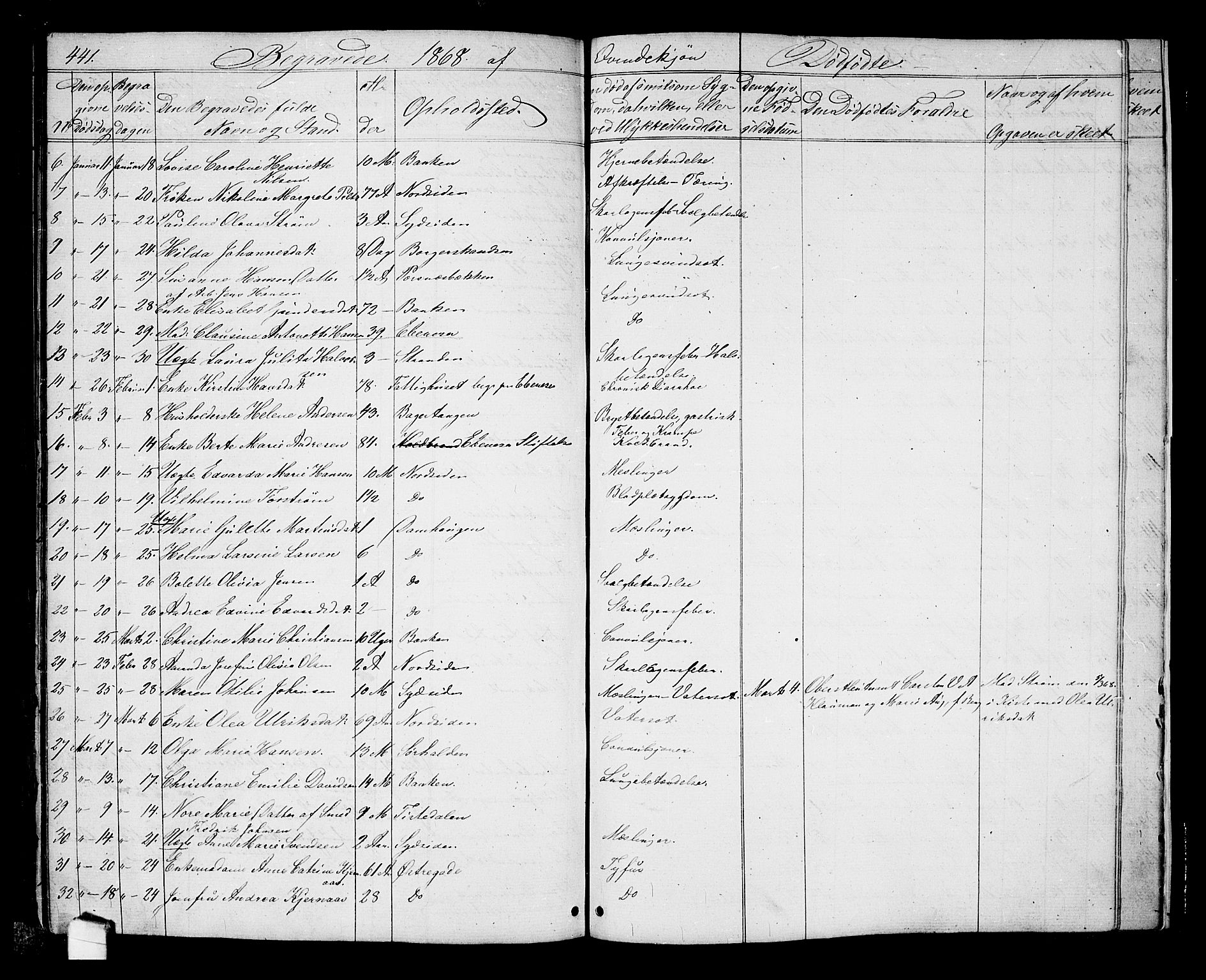 Halden prestekontor Kirkebøker, AV/SAO-A-10909/G/Ga/L0005a: Klokkerbok nr. 5A, 1855-1864, s. 441