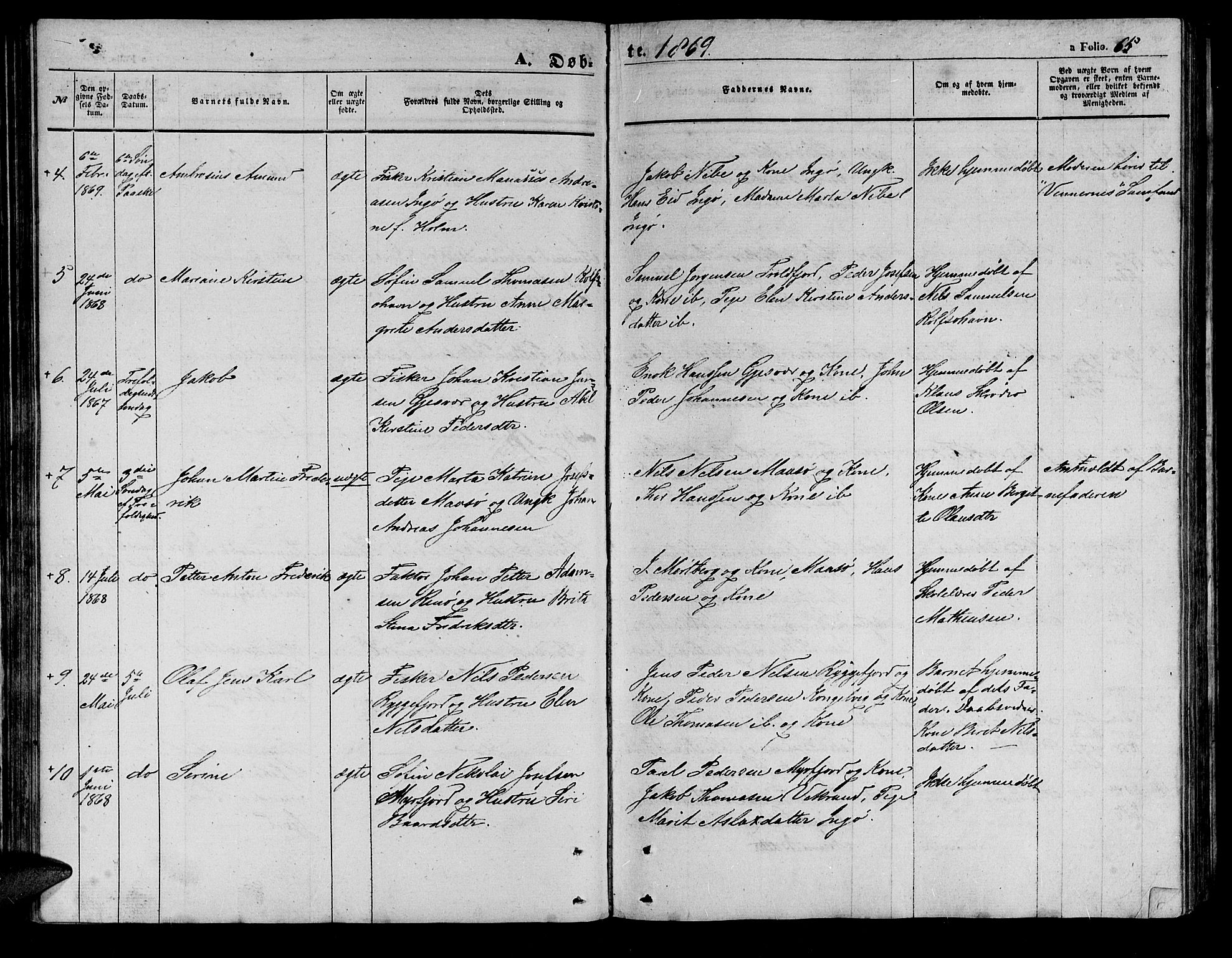 Måsøy sokneprestkontor, AV/SATØ-S-1348/H/Hb/L0001klokker: Klokkerbok nr. 1, 1852-1877, s. 65